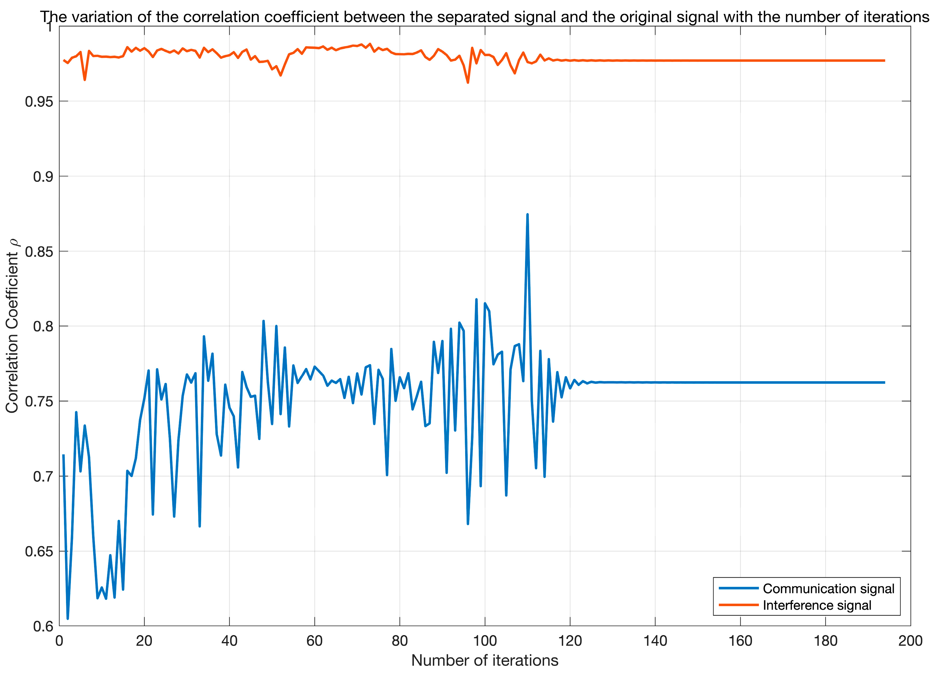 Sensors 25 03743 g011