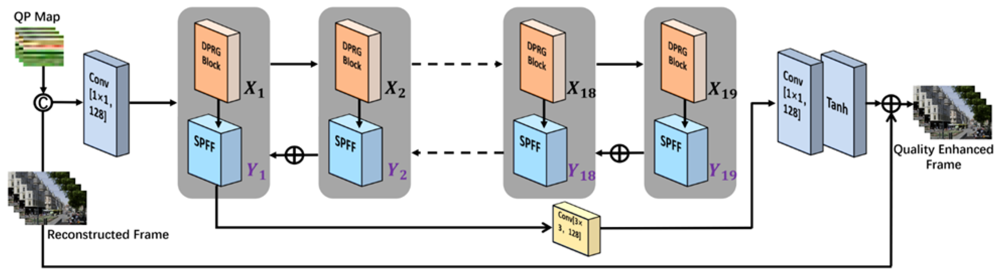 Sensors 25 03744 g002