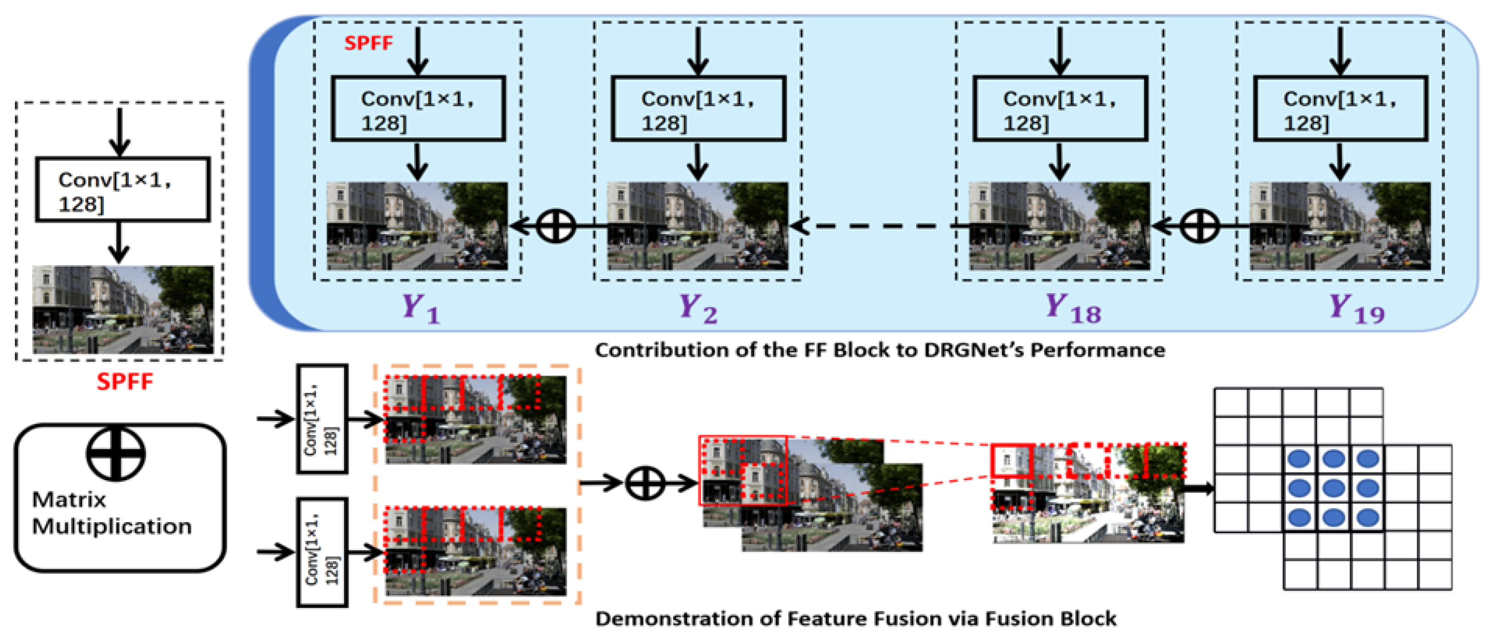Sensors 25 03744 g004