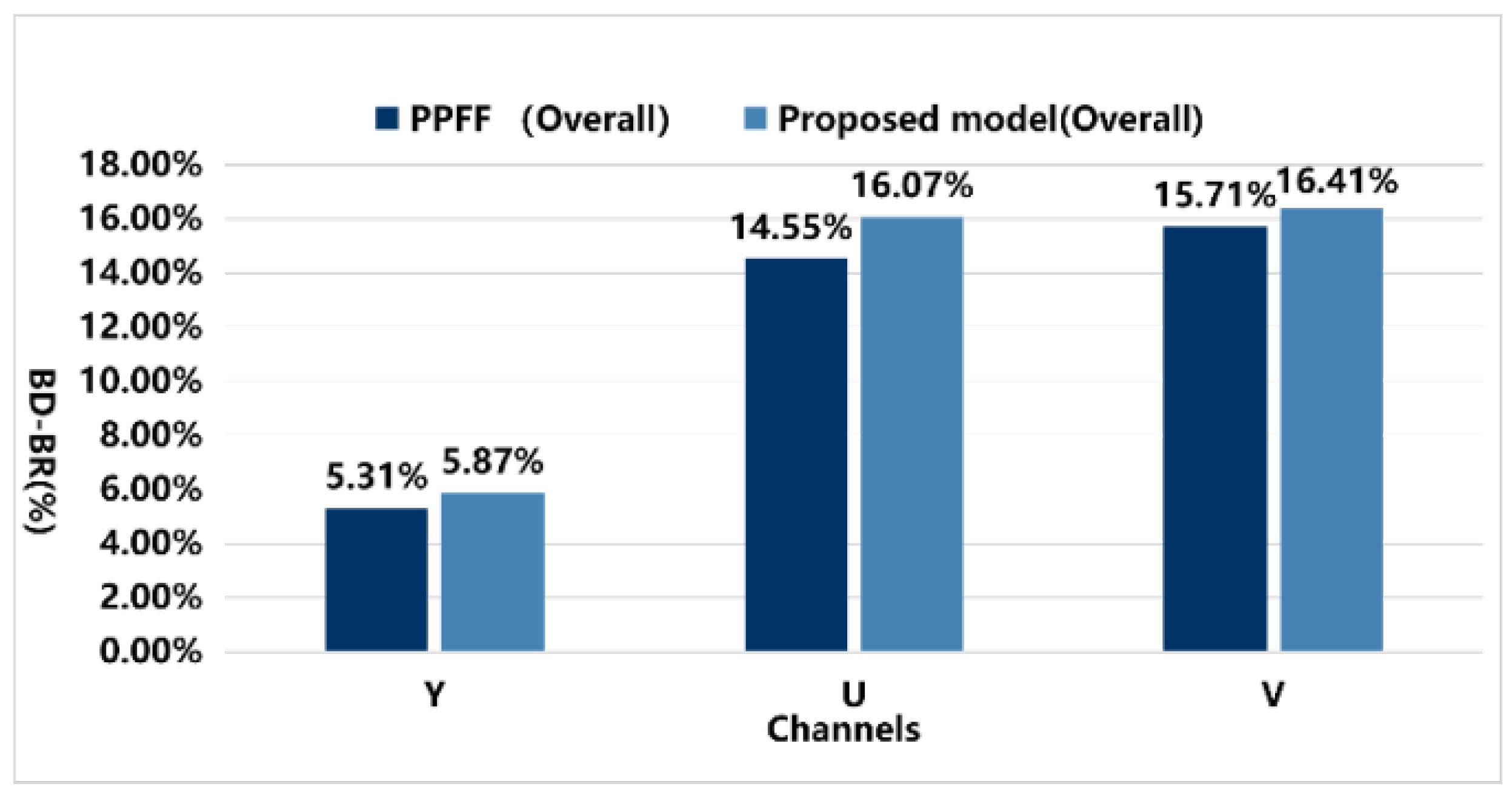 Sensors 25 03744 g012