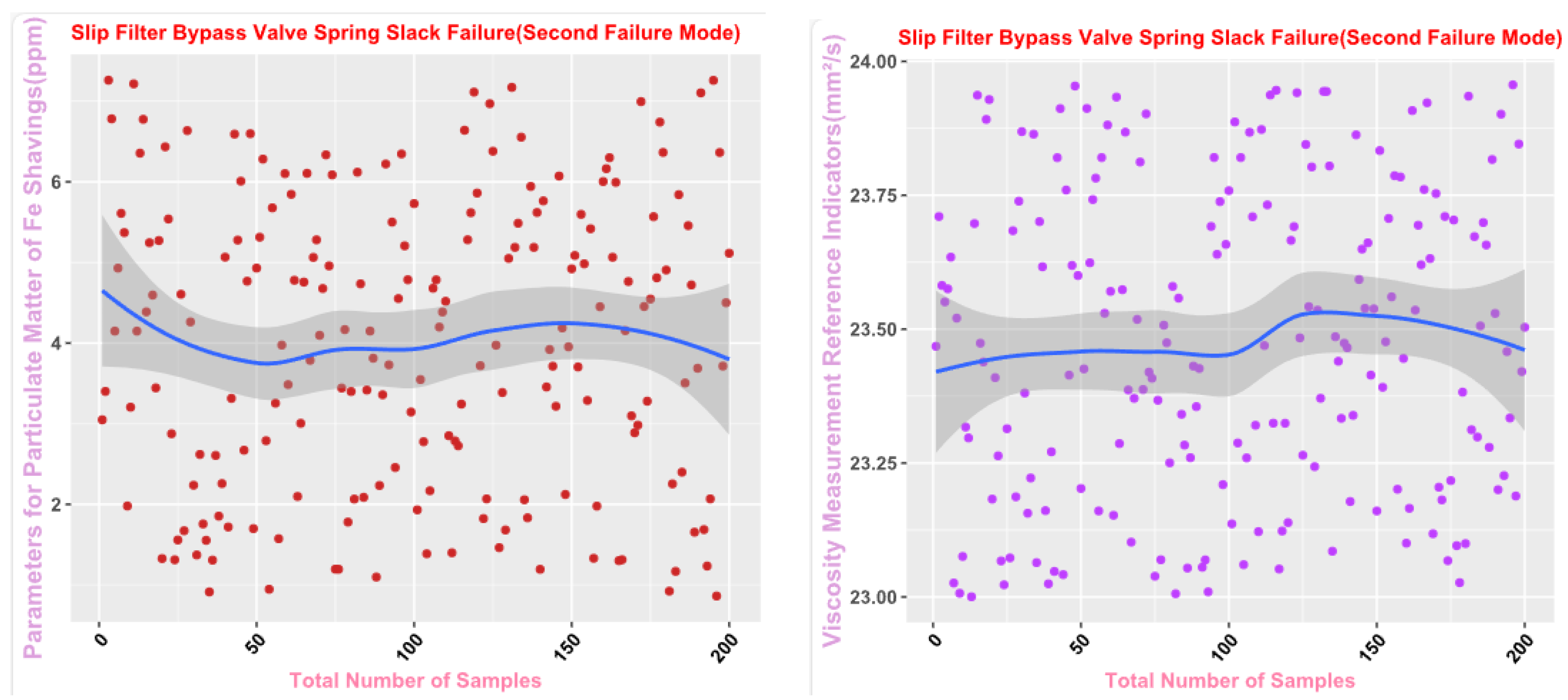 Sensors 25 03745 g002