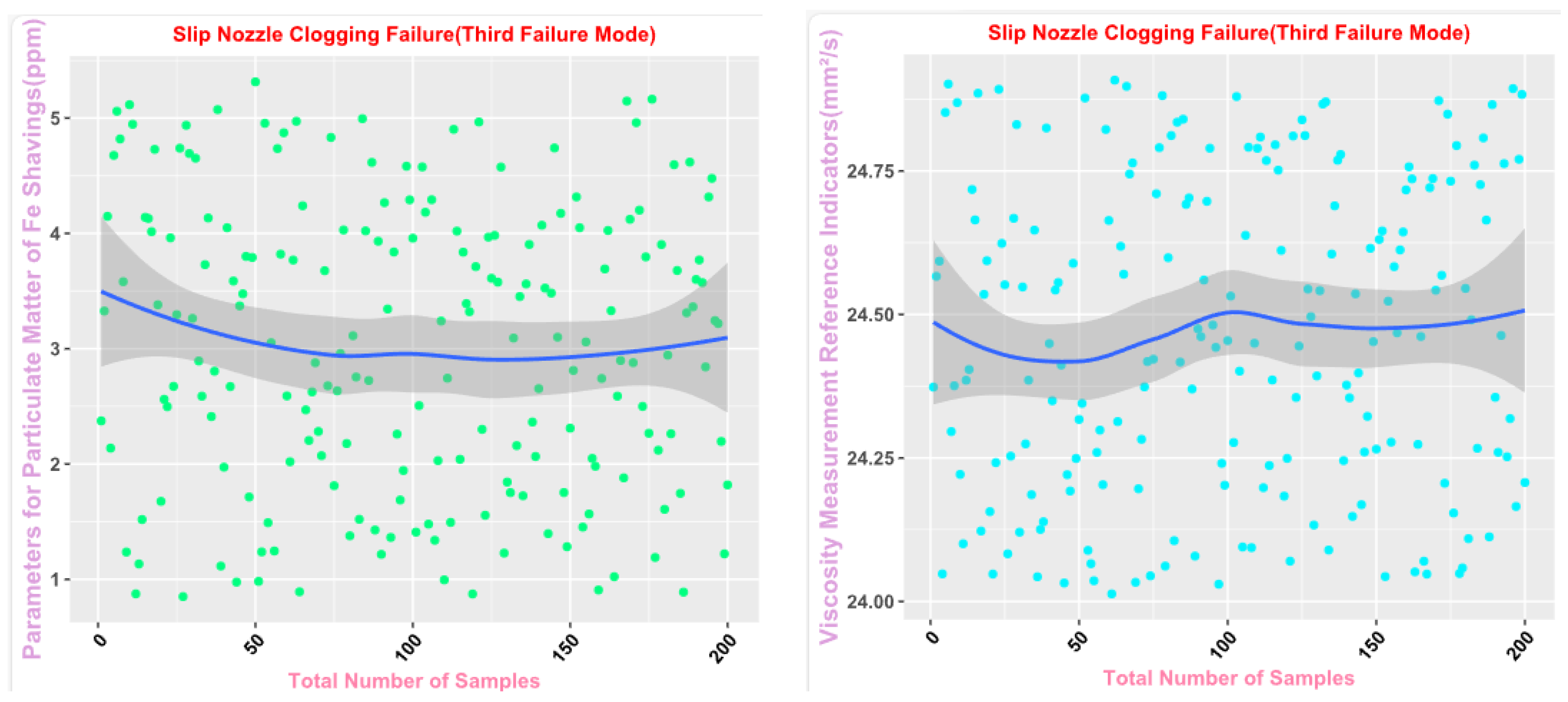 Sensors 25 03745 g003