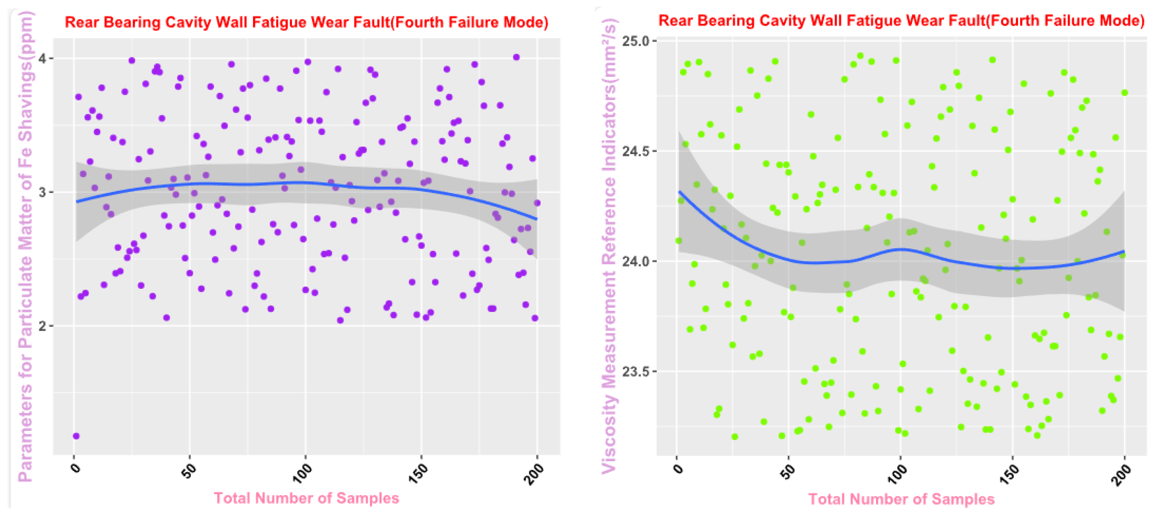 Sensors 25 03745 g004