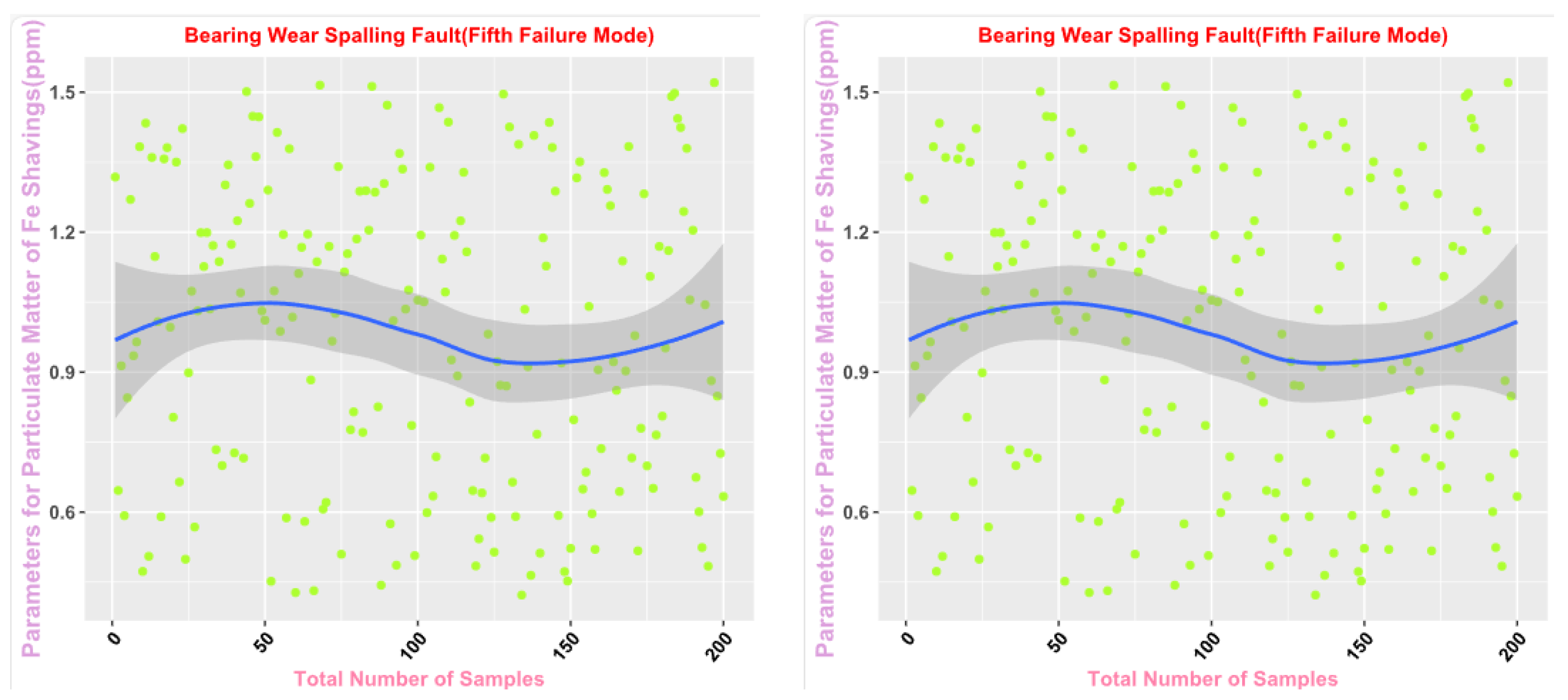 Sensors 25 03745 g005