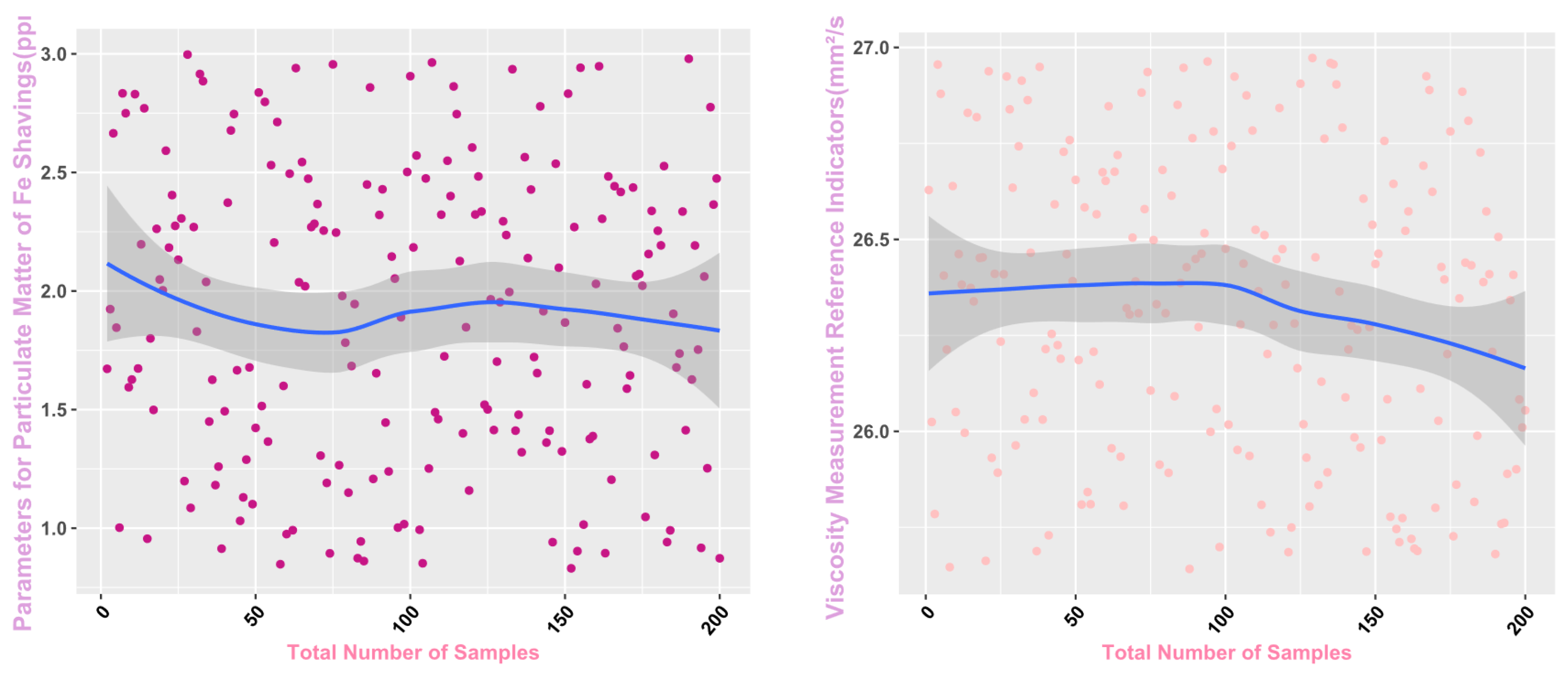 Sensors 25 03745 g006