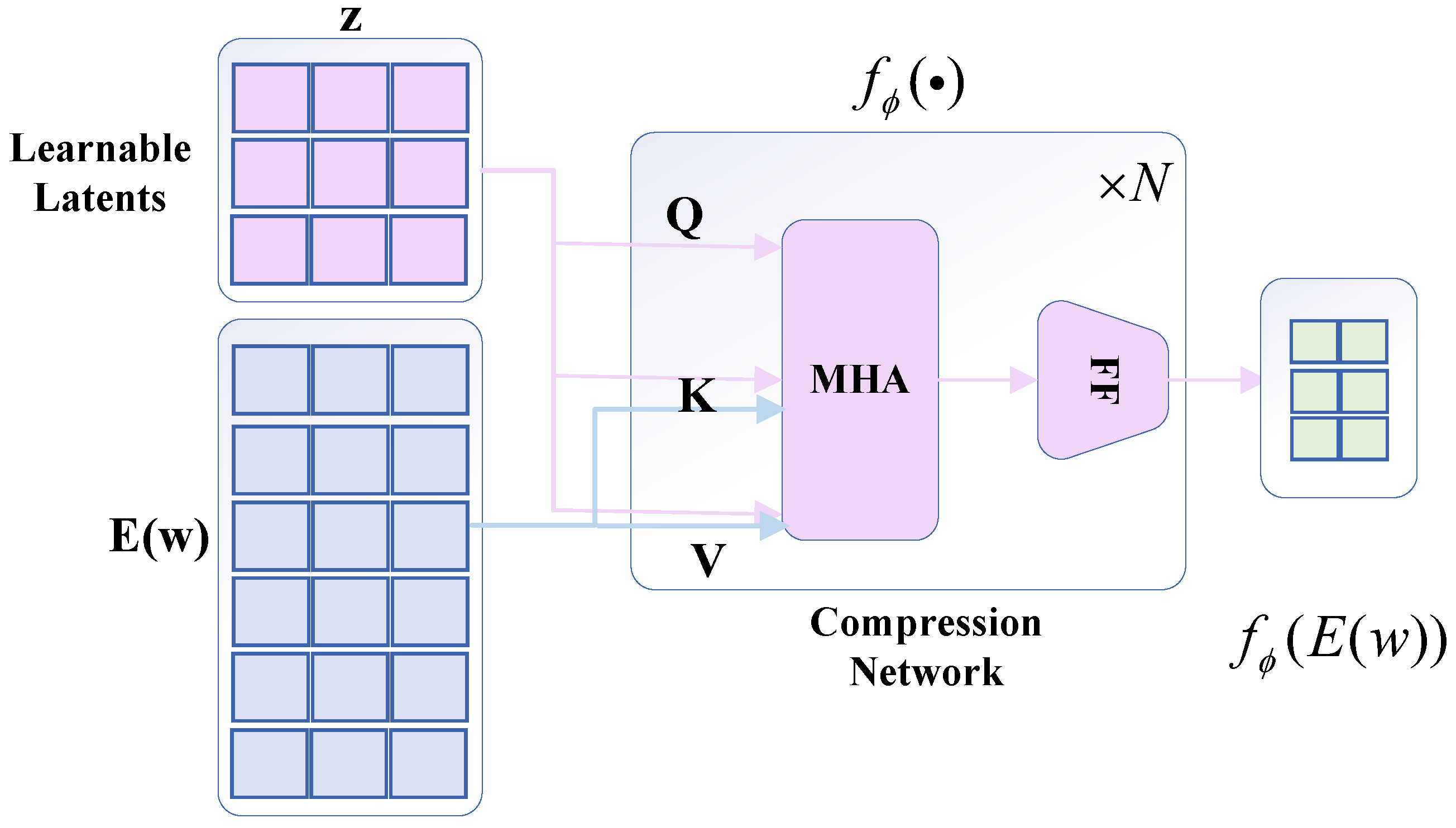 Sensors 25 03745 g008