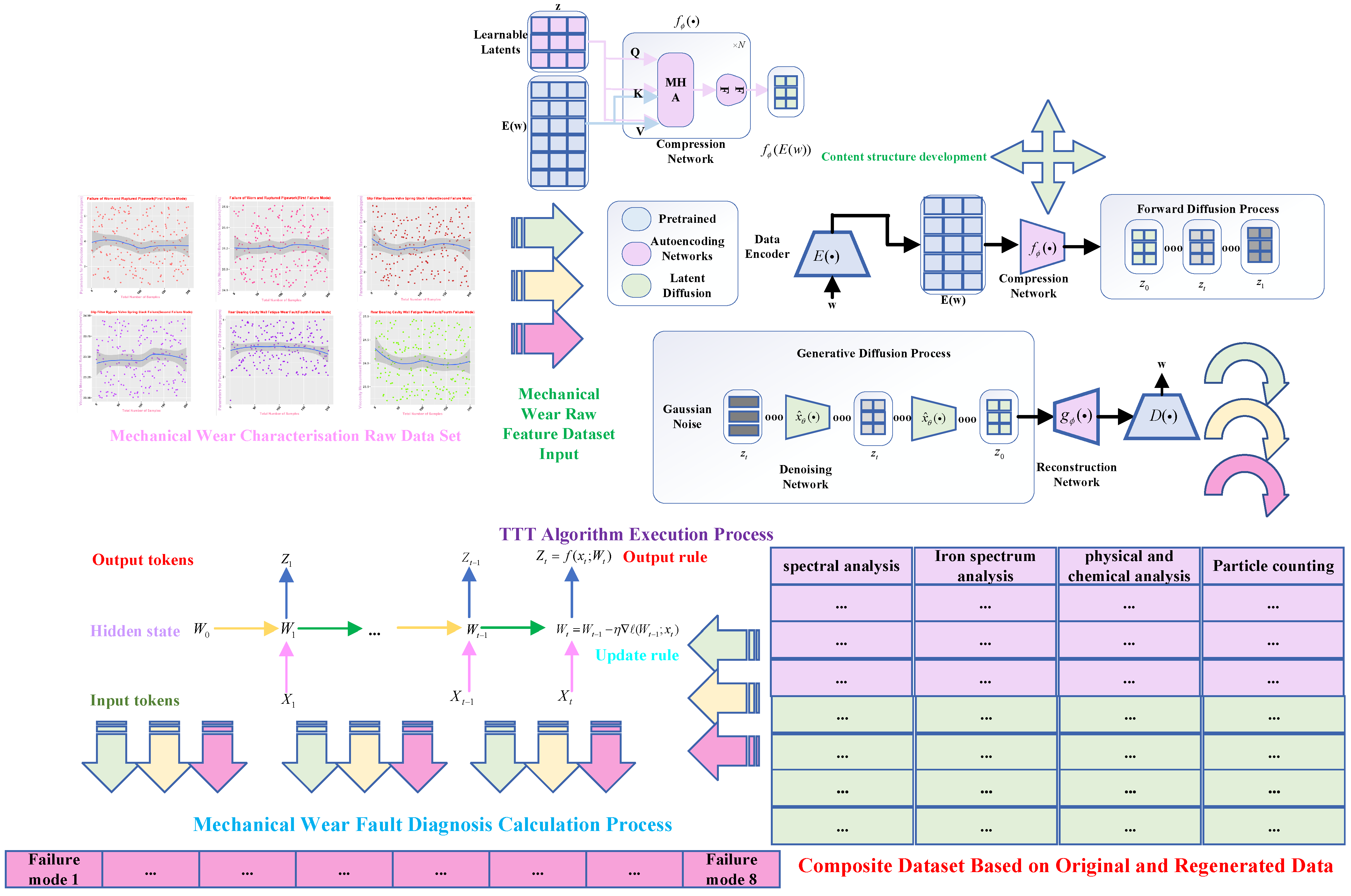 Sensors 25 03745 g011