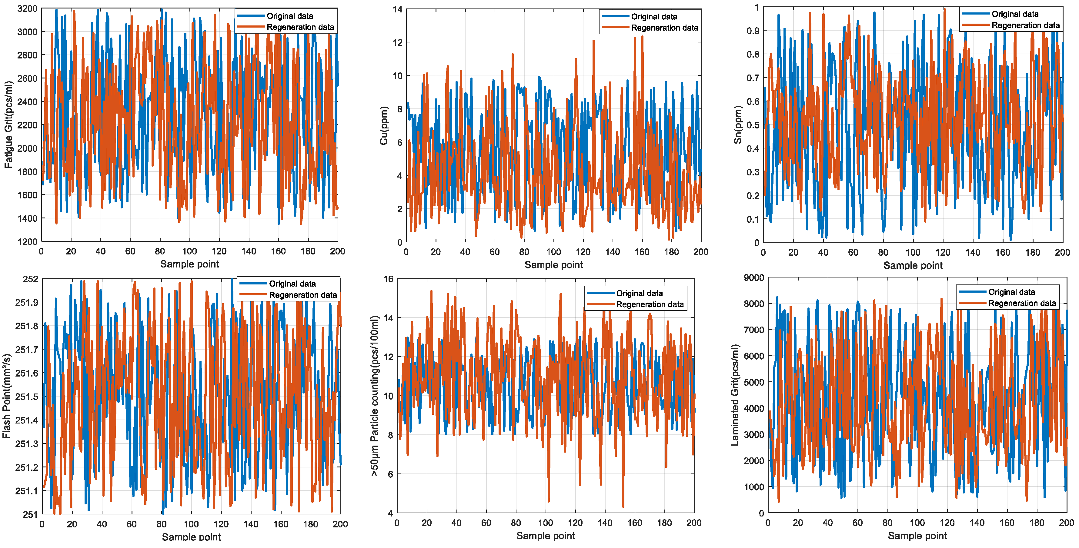 Sensors 25 03745 g012