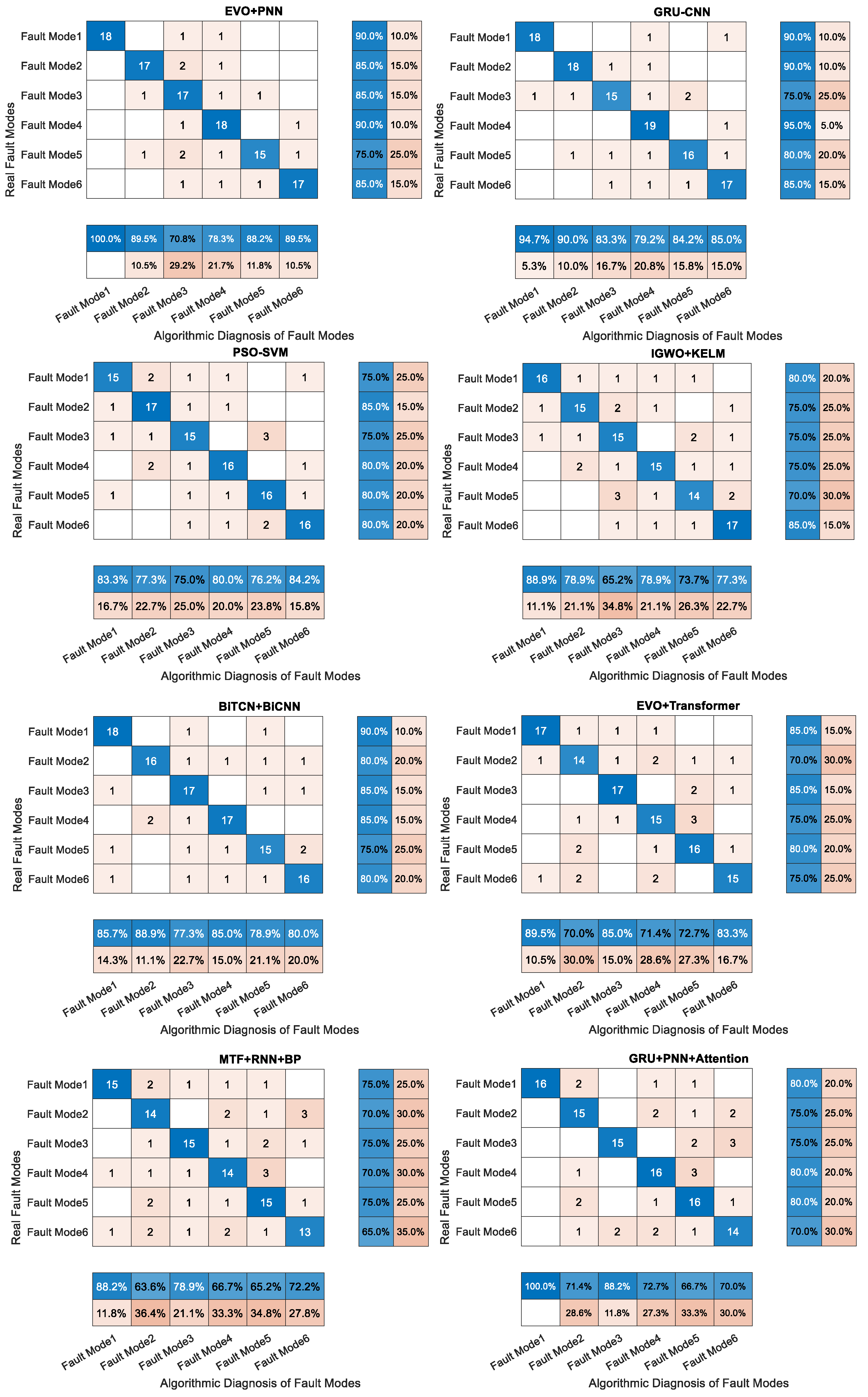 Sensors 25 03745 g014a