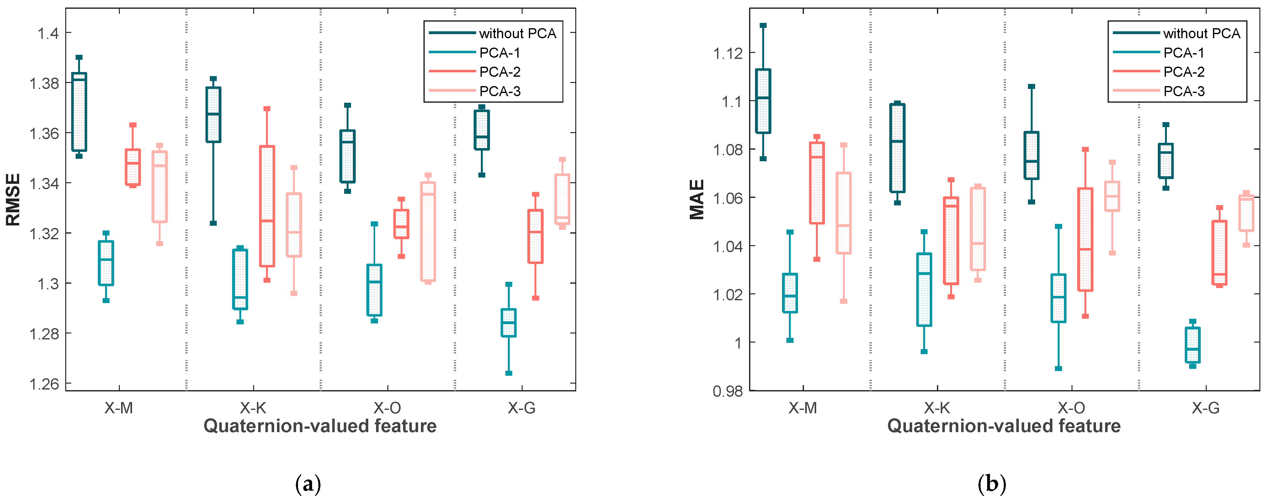 Sensors 25 03746 g004
