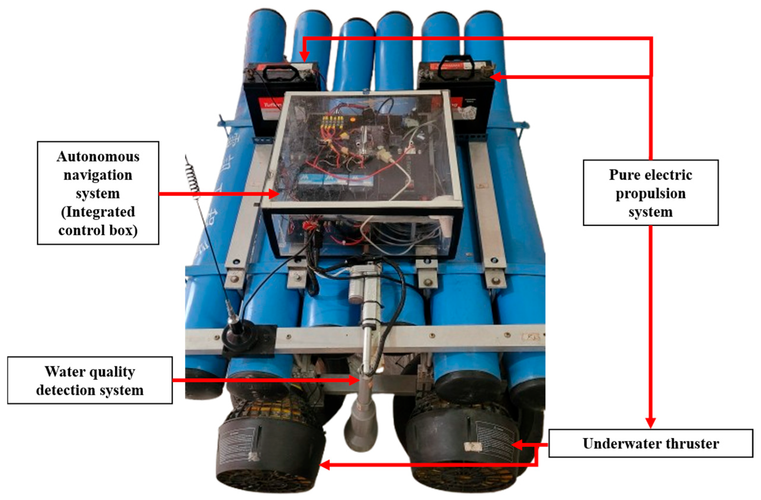 Sensors 25 03747 g009