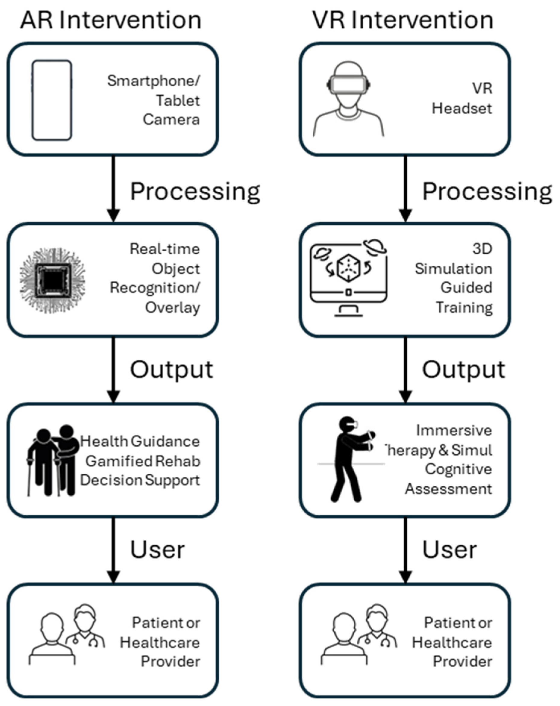 Sensors 25 03748 g001
