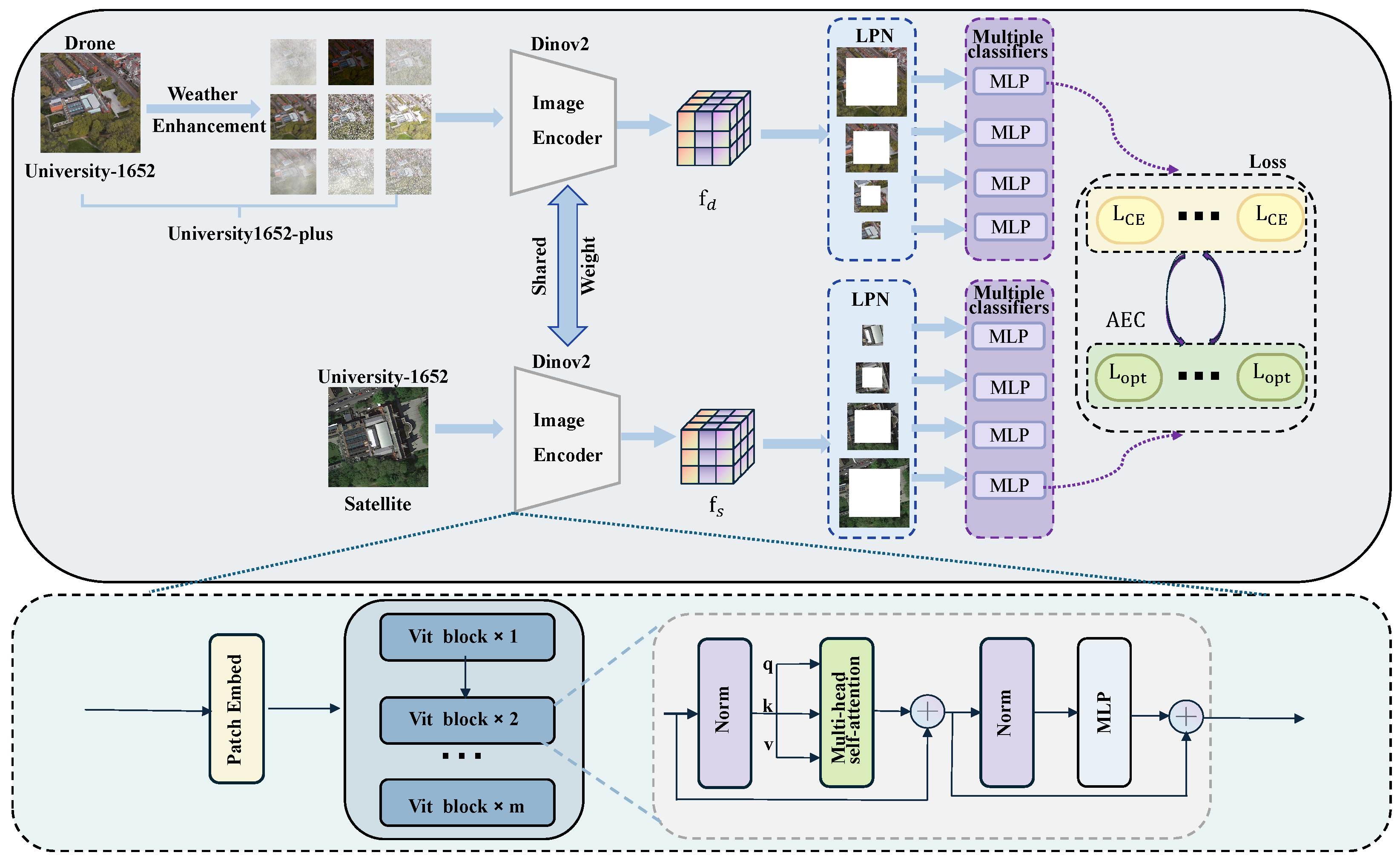 Sensors 25 03749 g002