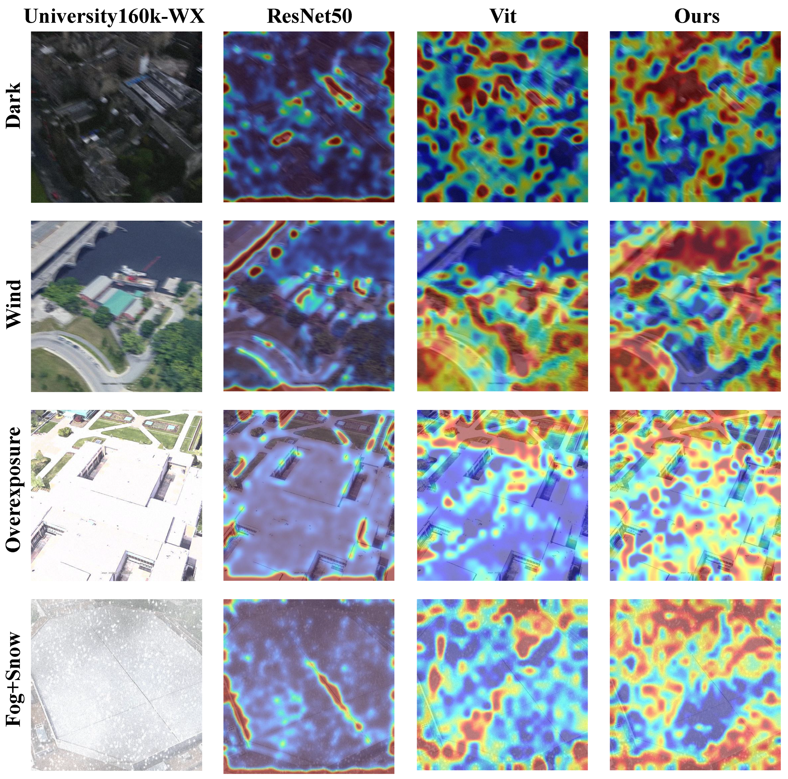 Sensors 25 03749 g007