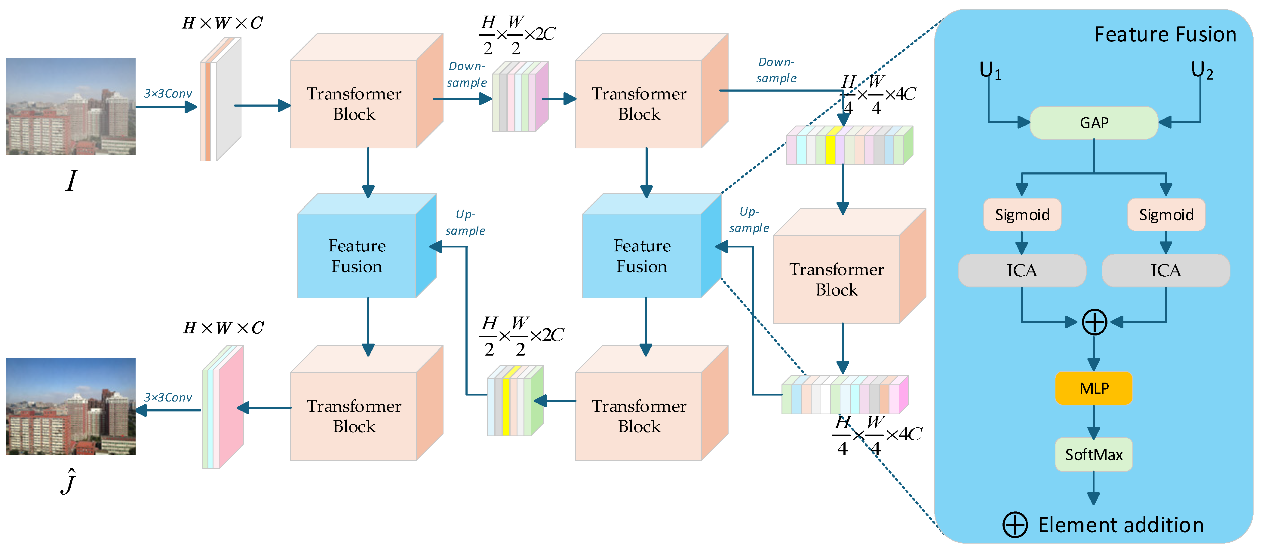 Sensors 25 03750 g001