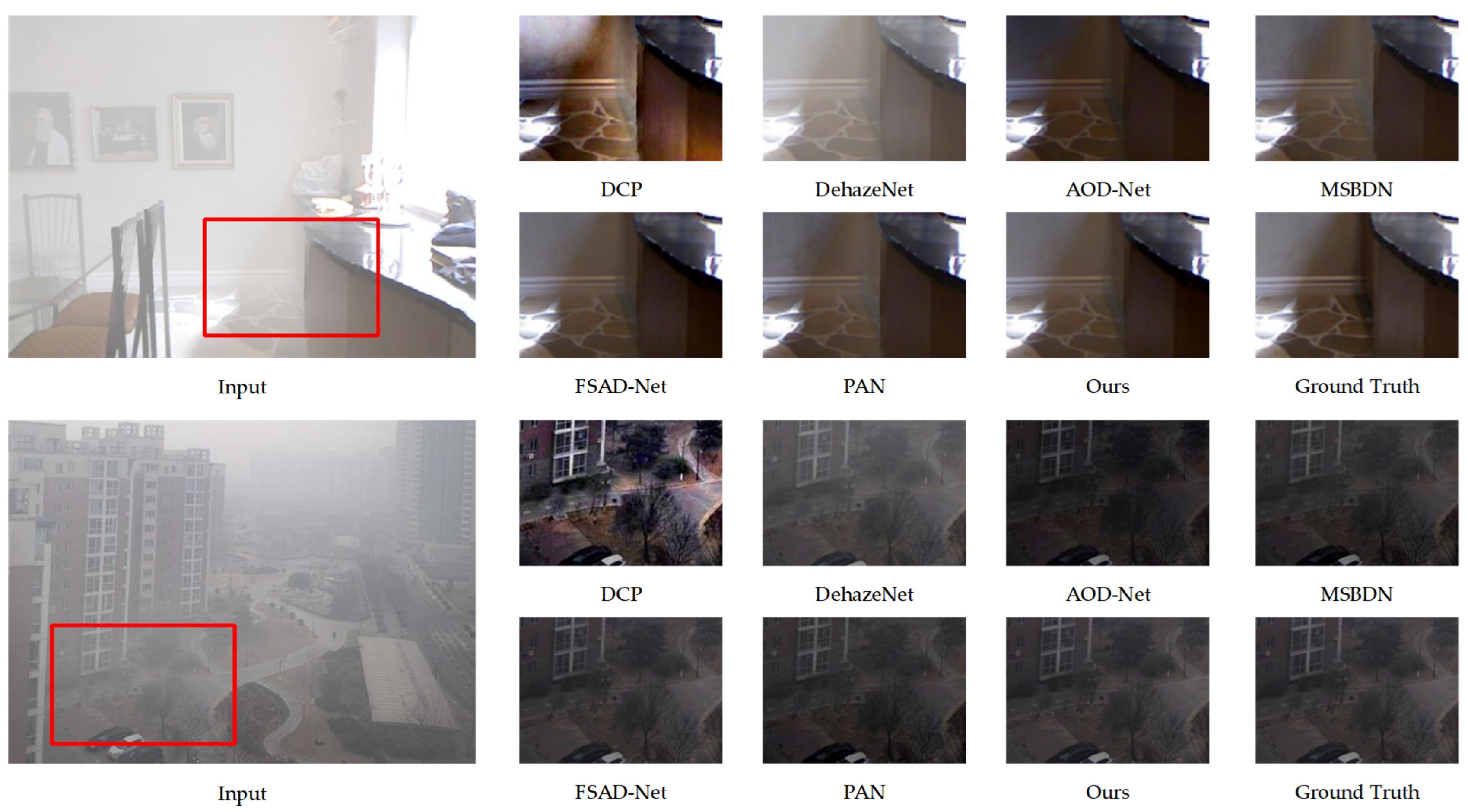 Sensors 25 03750 g005