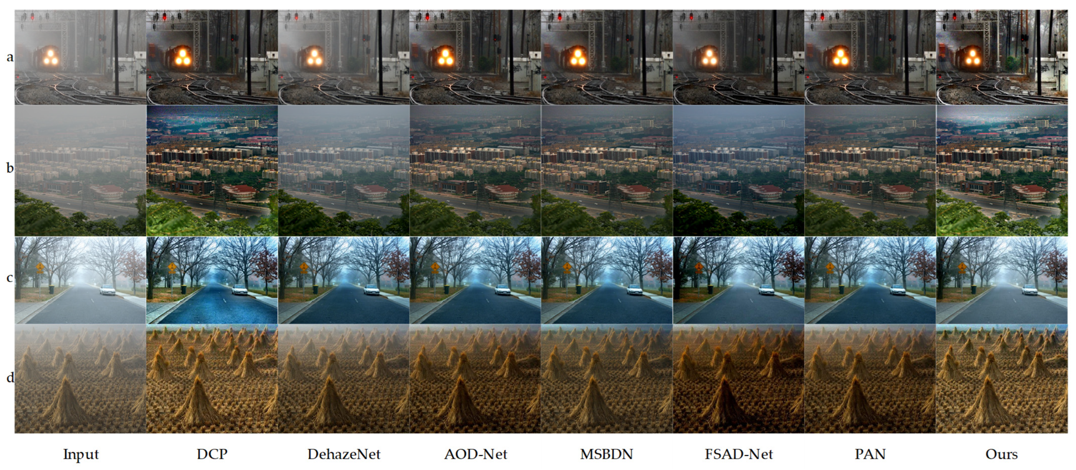 Sensors 25 03750 g006