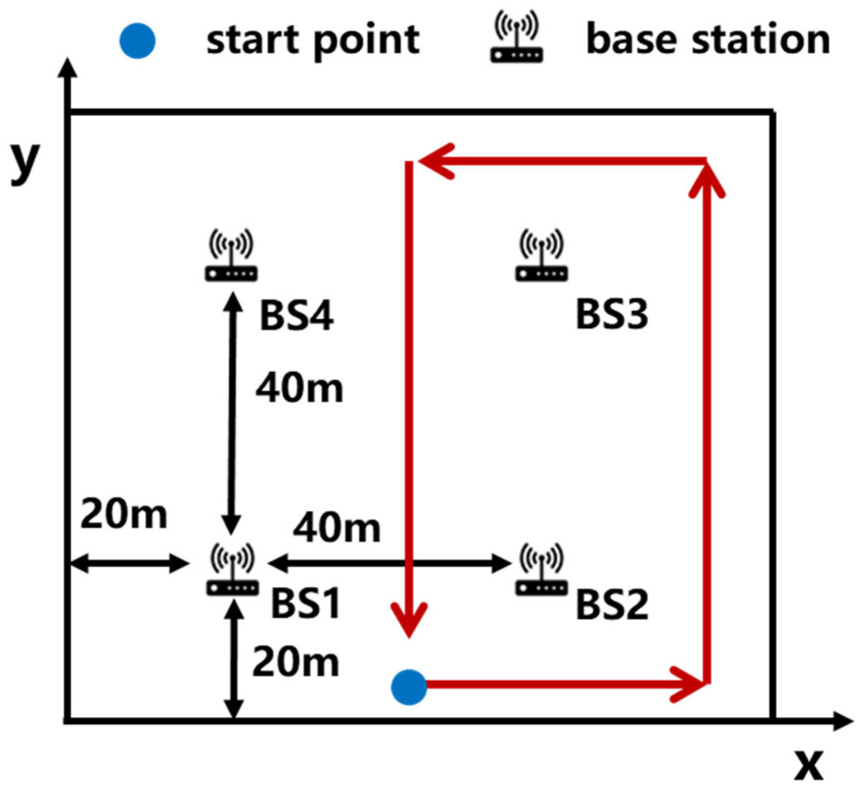 Sensors 25 03753 g006