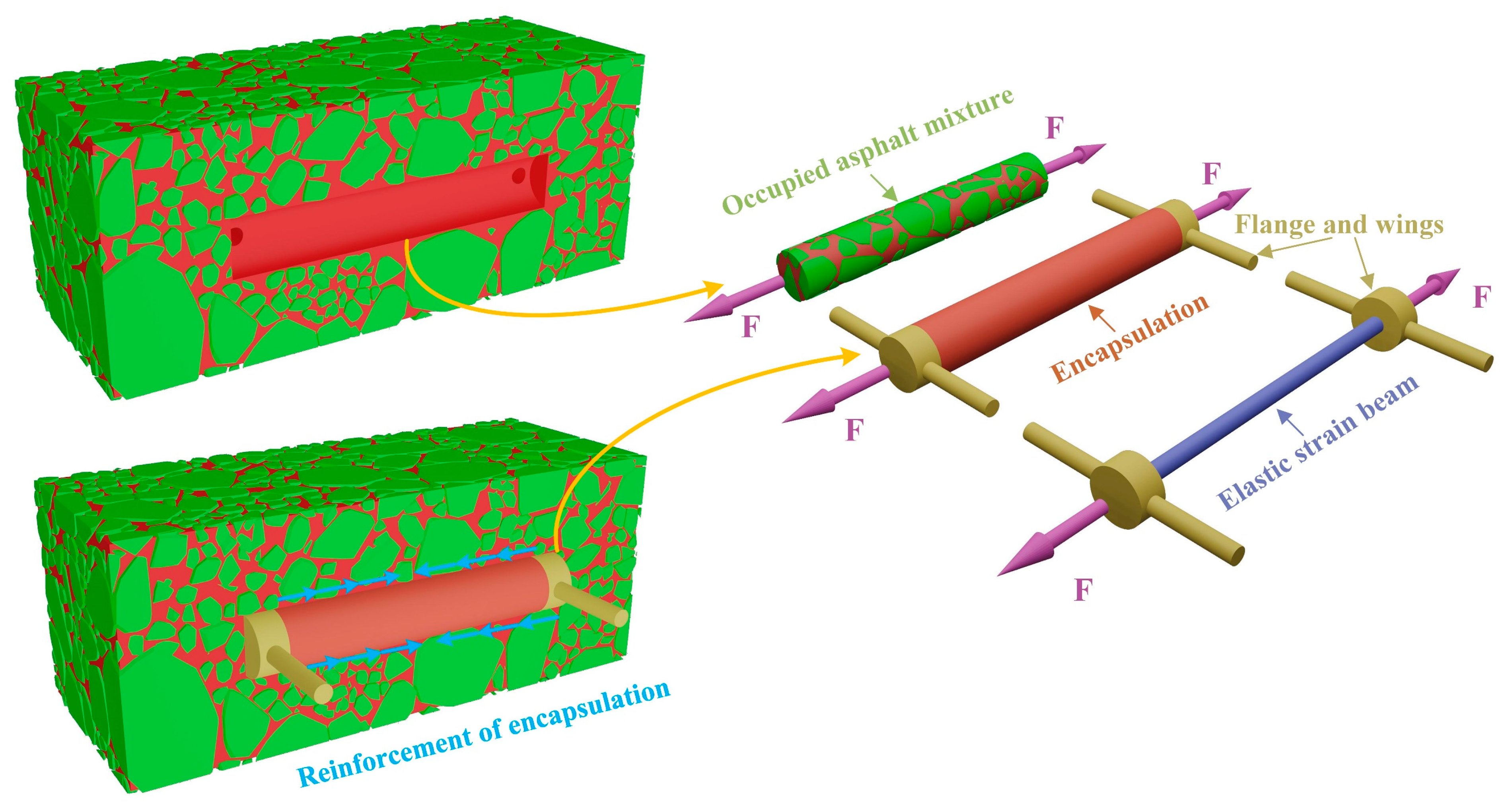 Sensors 25 03754 g008
