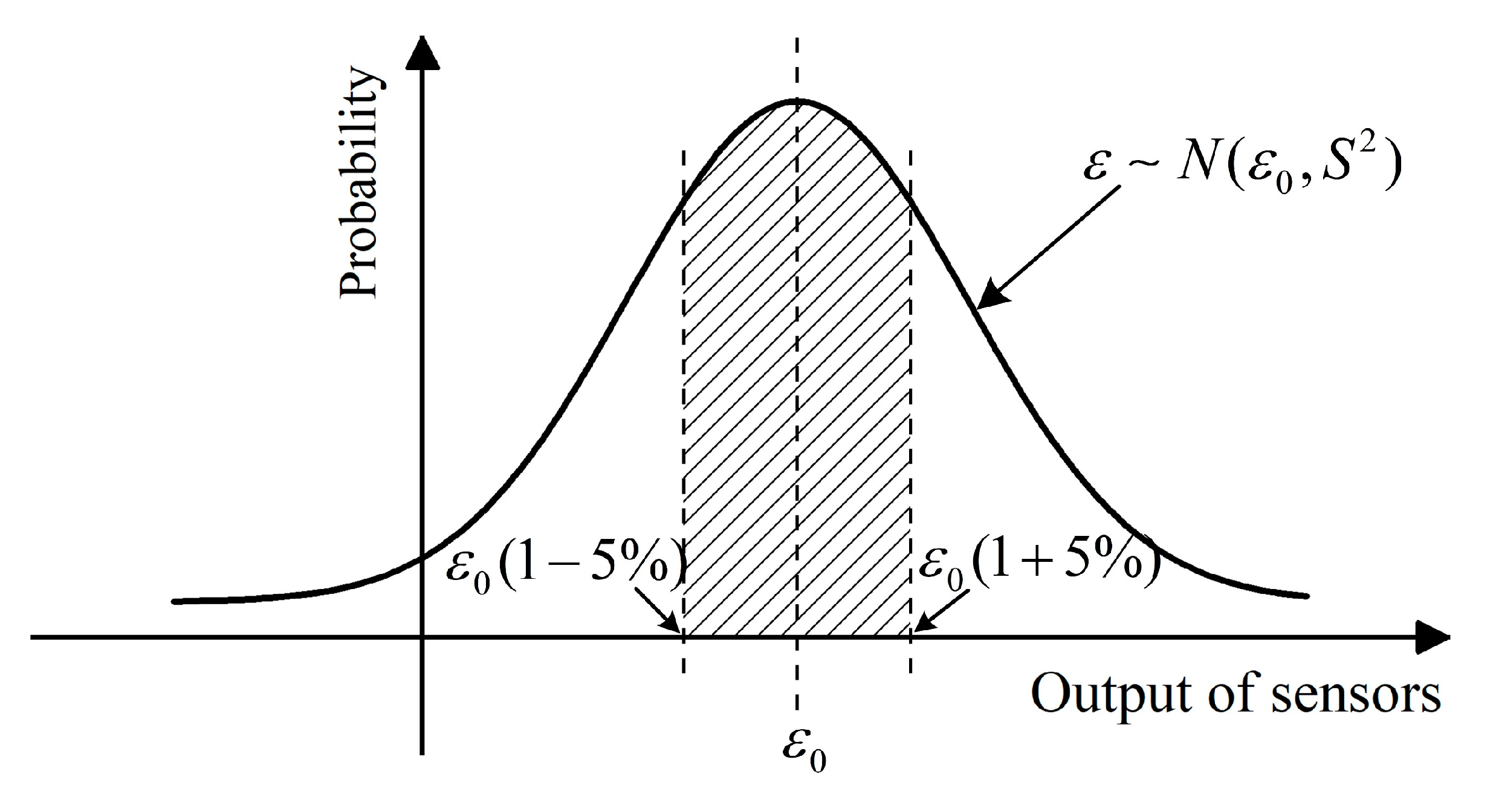 Sensors 25 03754 g011