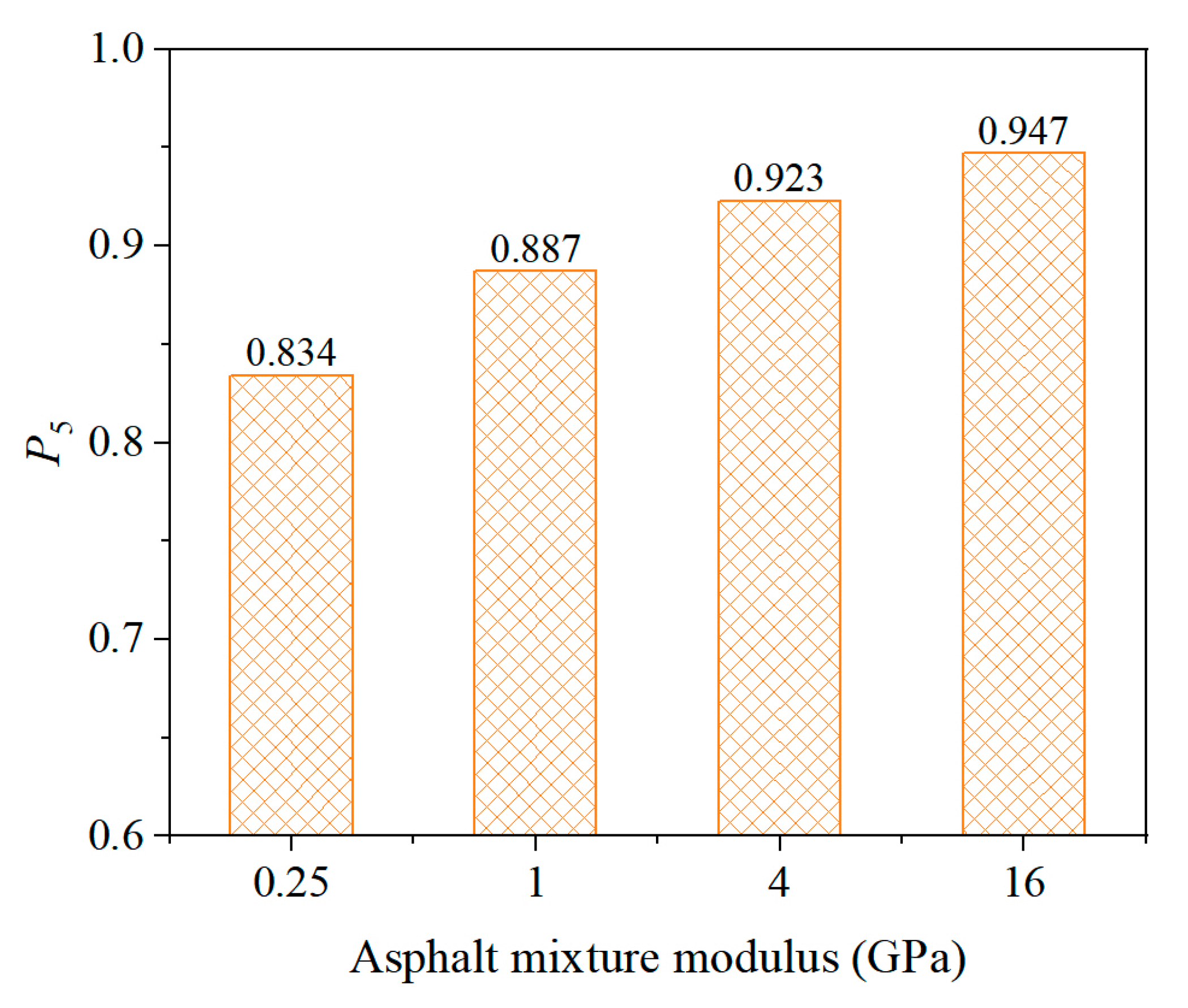 Sensors 25 03754 g012