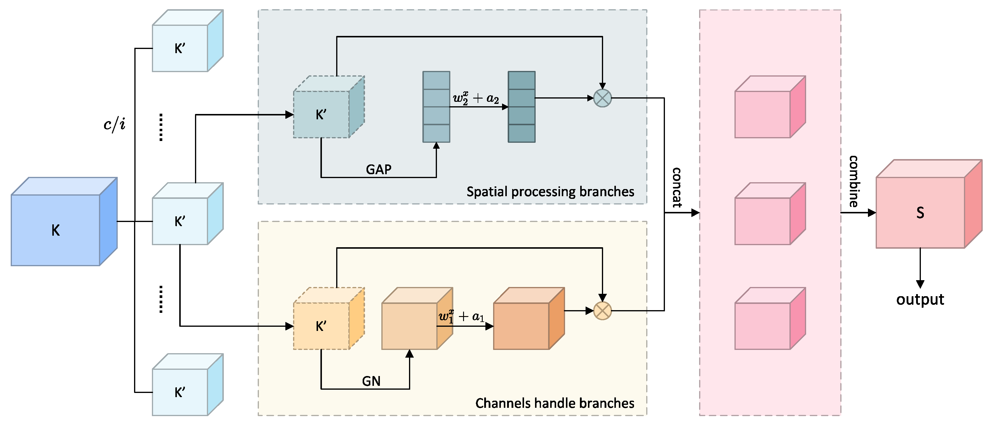 Sensors 25 03759 g006