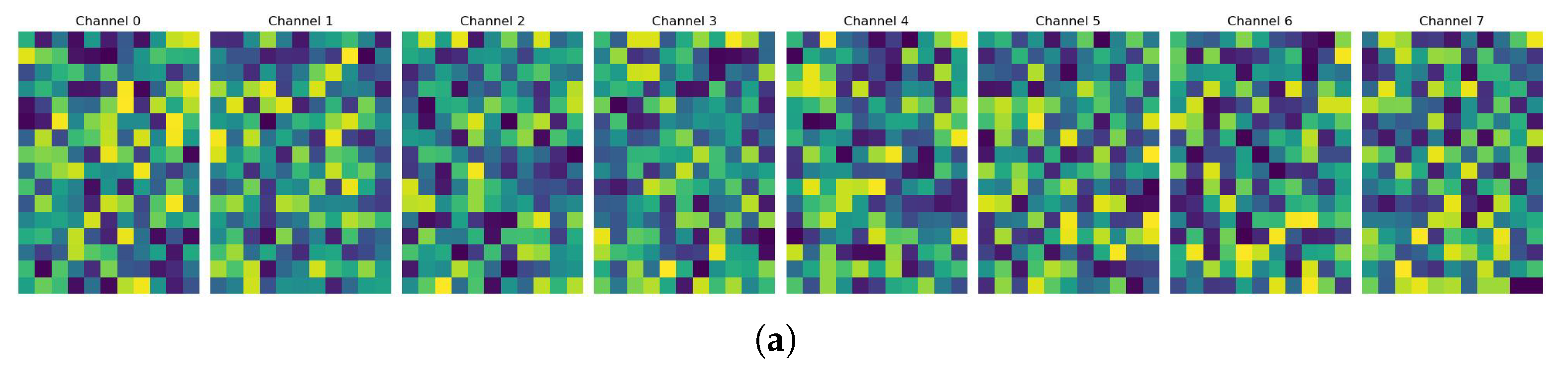Sensors 25 03759 g008a