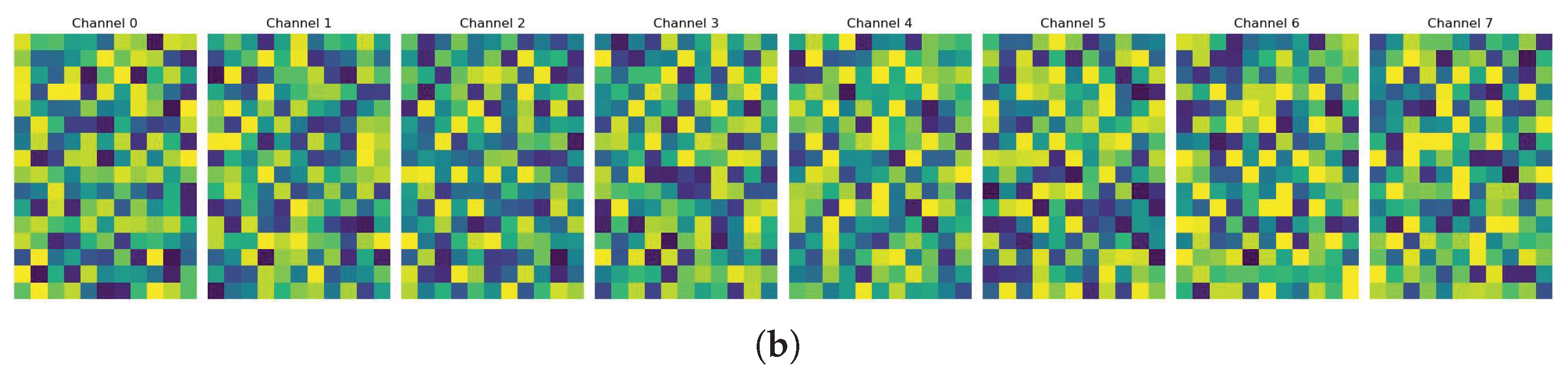 Sensors 25 03759 g008b