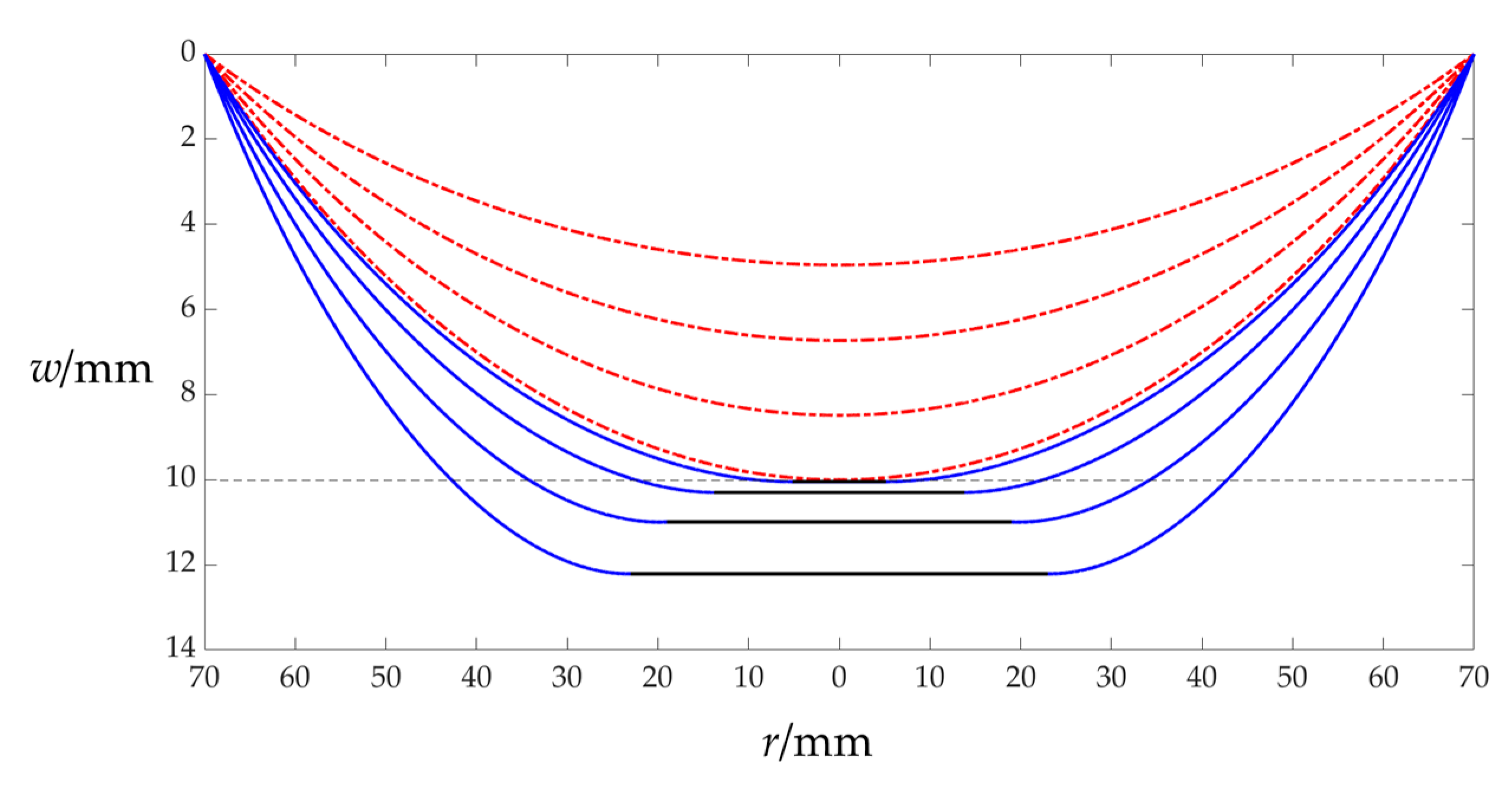 Sensors 25 03760 g002