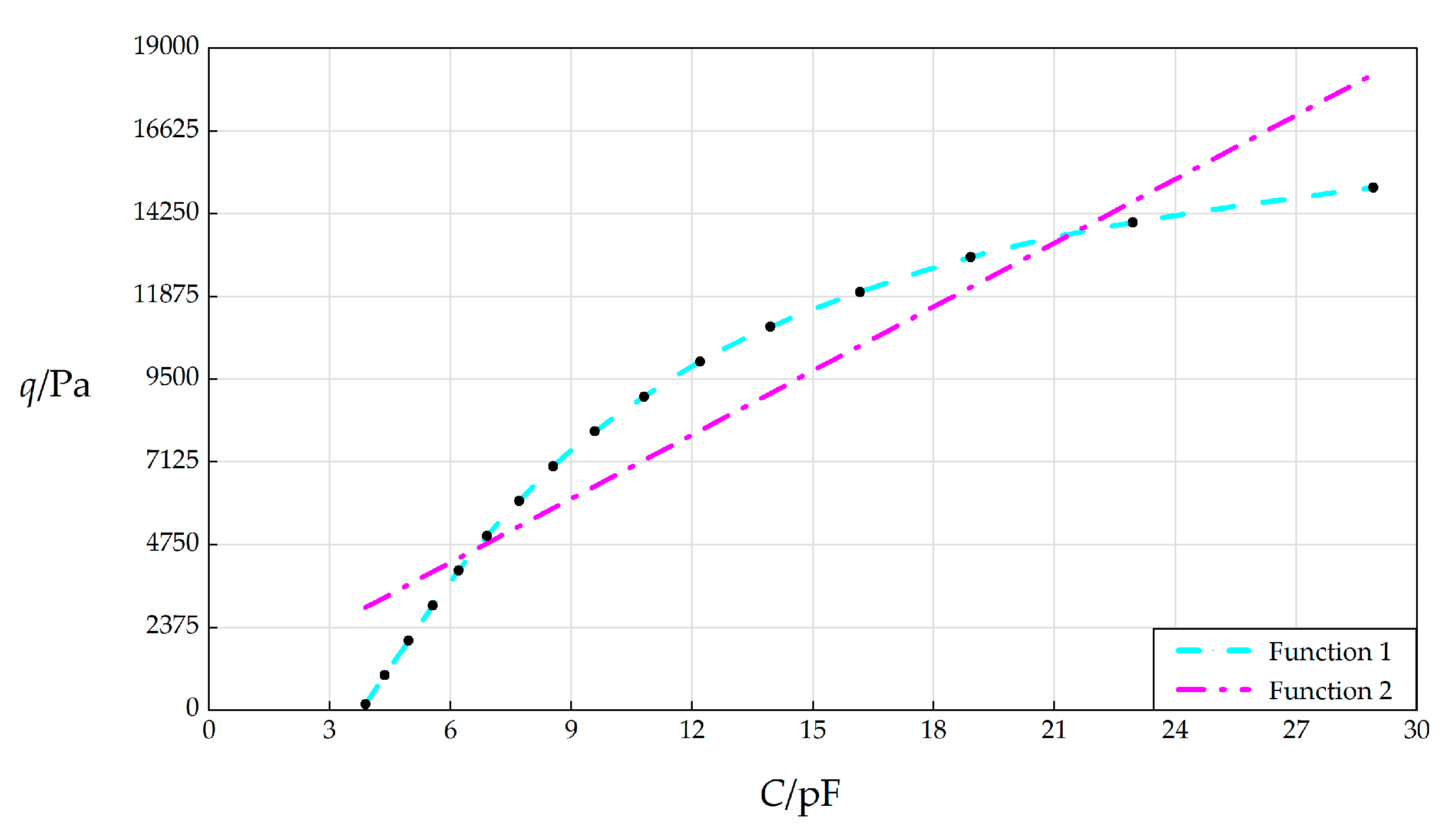 Sensors 25 03760 g004
