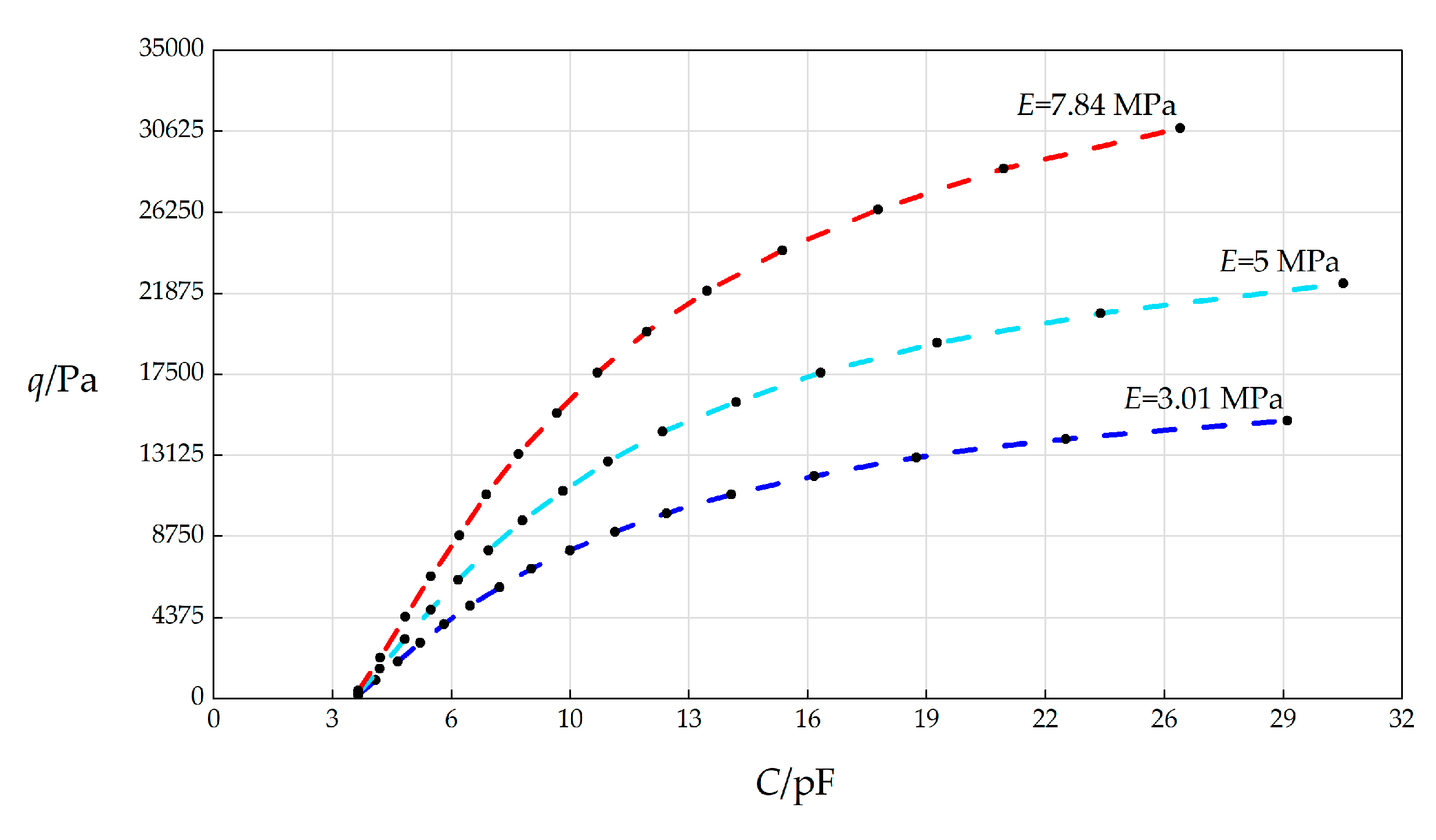Sensors 25 03760 g009