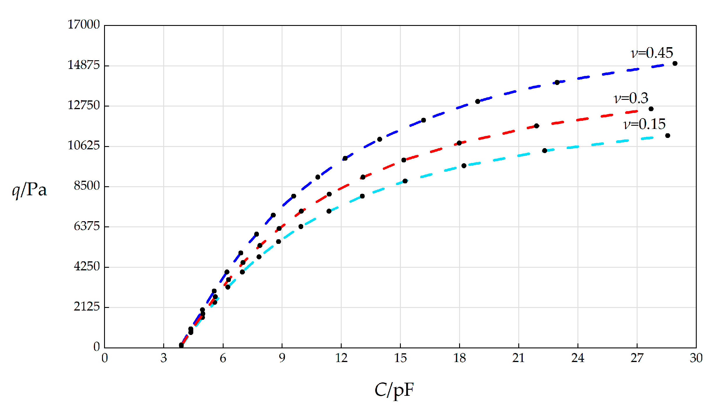 Sensors 25 03760 g010