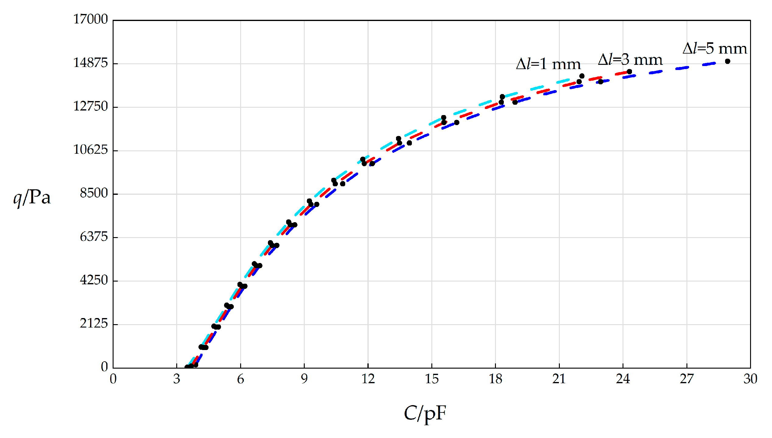 Sensors 25 03760 g012