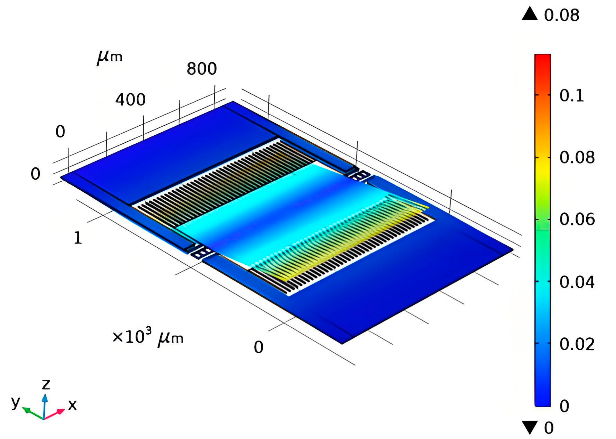 Sensors 25 03761 g001