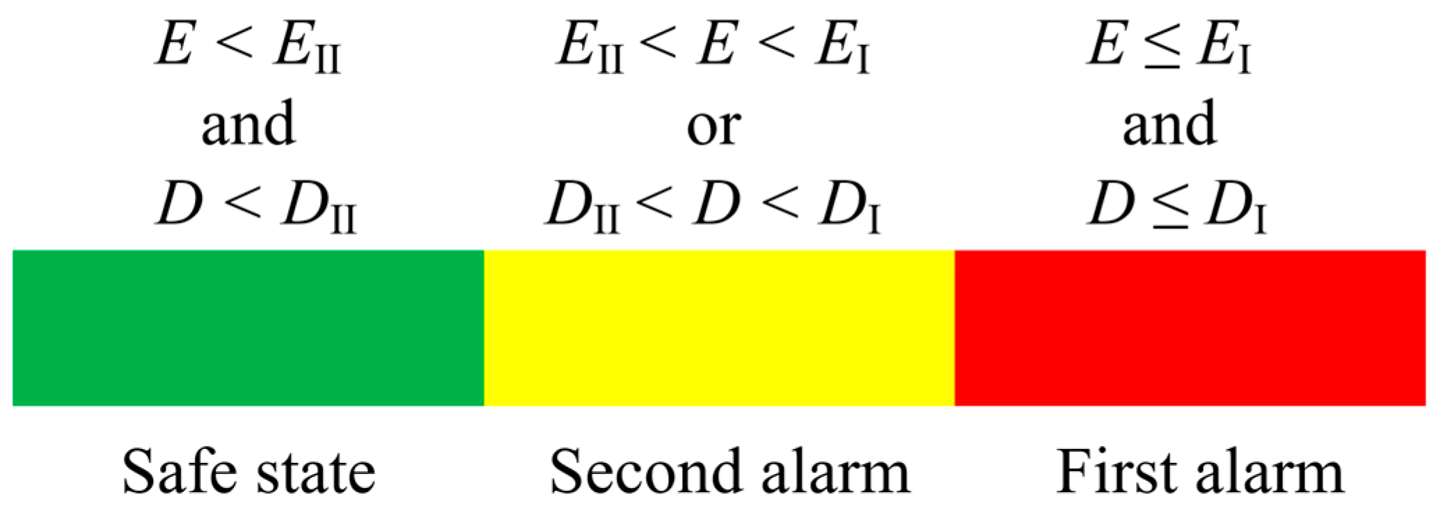 Sensors 25 03761 g008