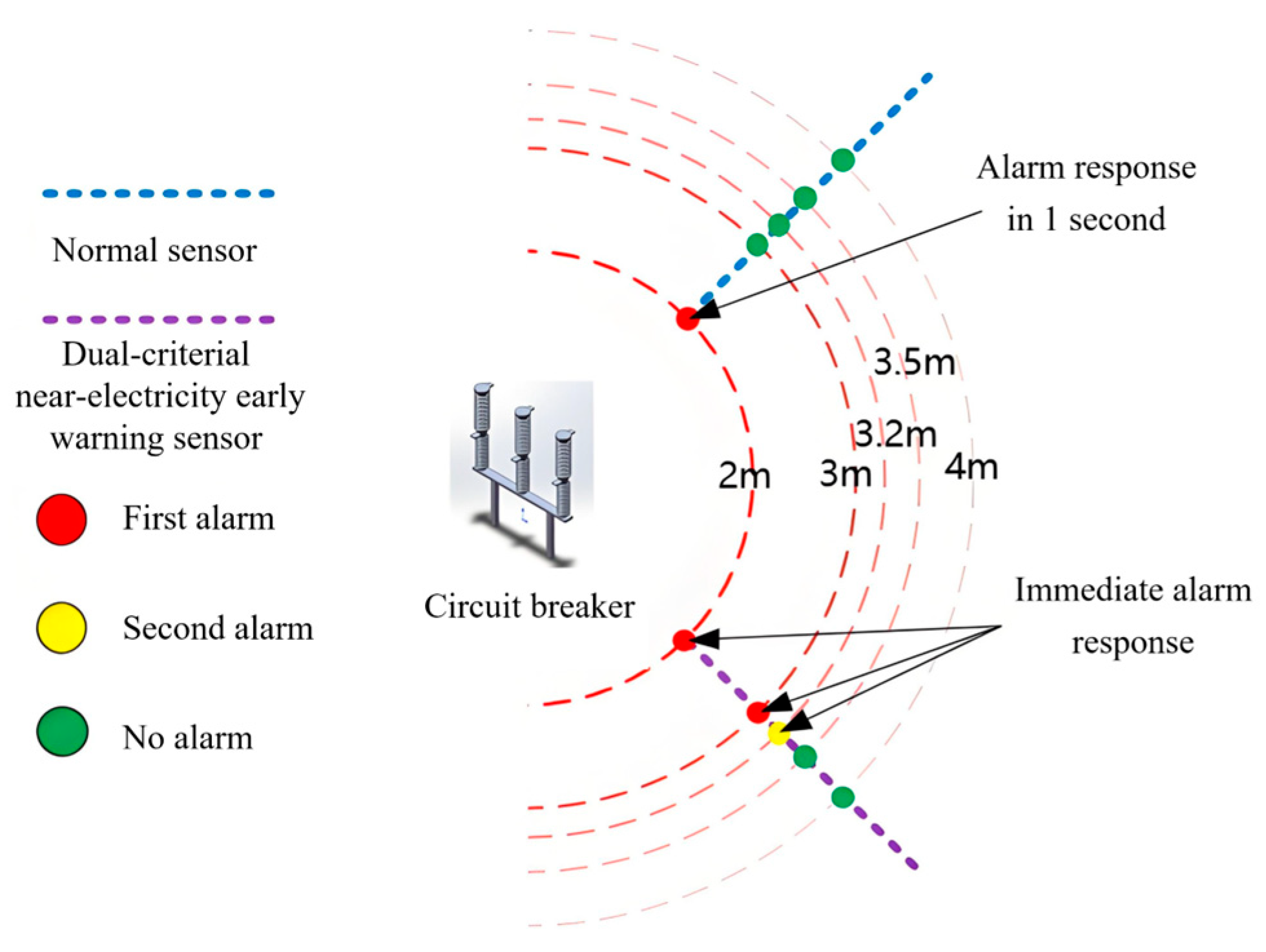 Sensors 25 03761 g013