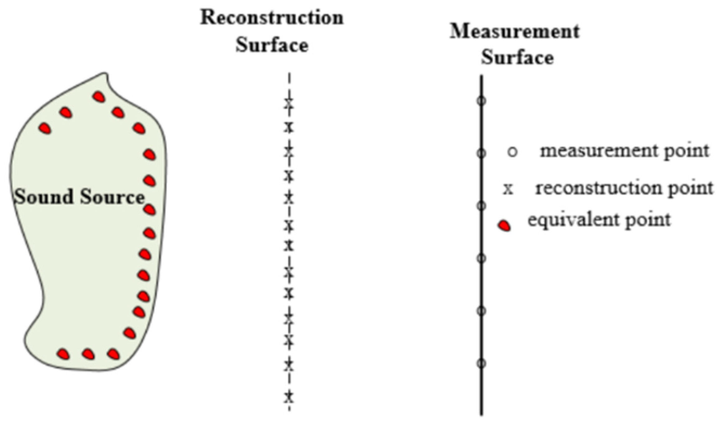Sensors 25 03767 g001
