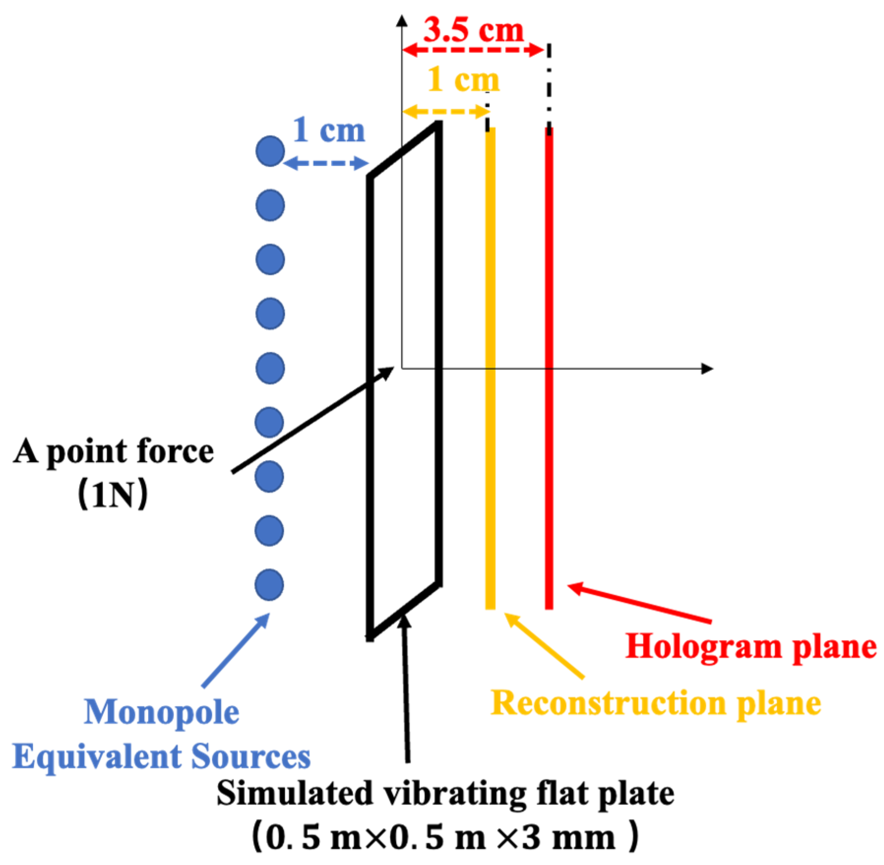 Sensors 25 03767 g002