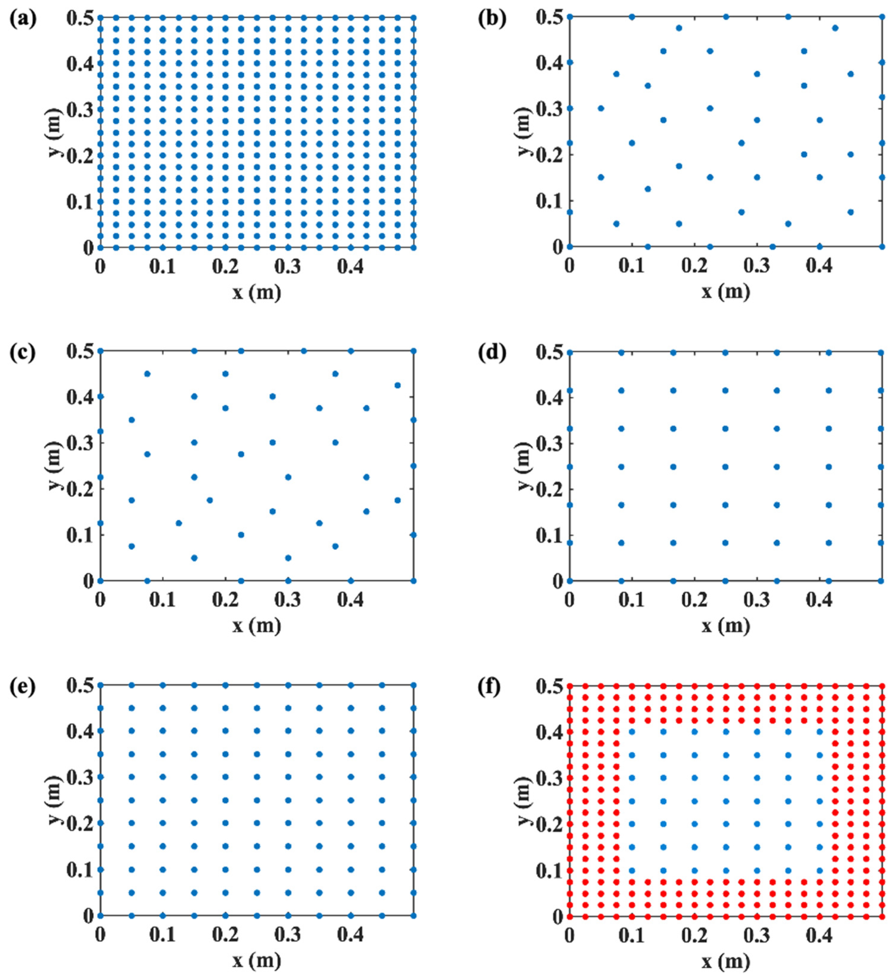 Sensors 25 03767 g003