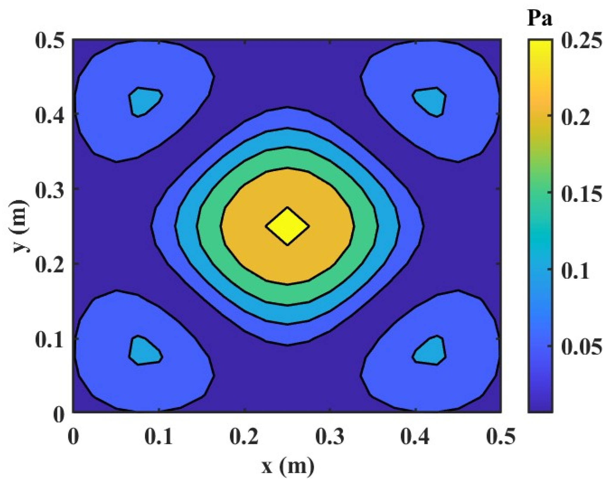 Sensors 25 03767 g006