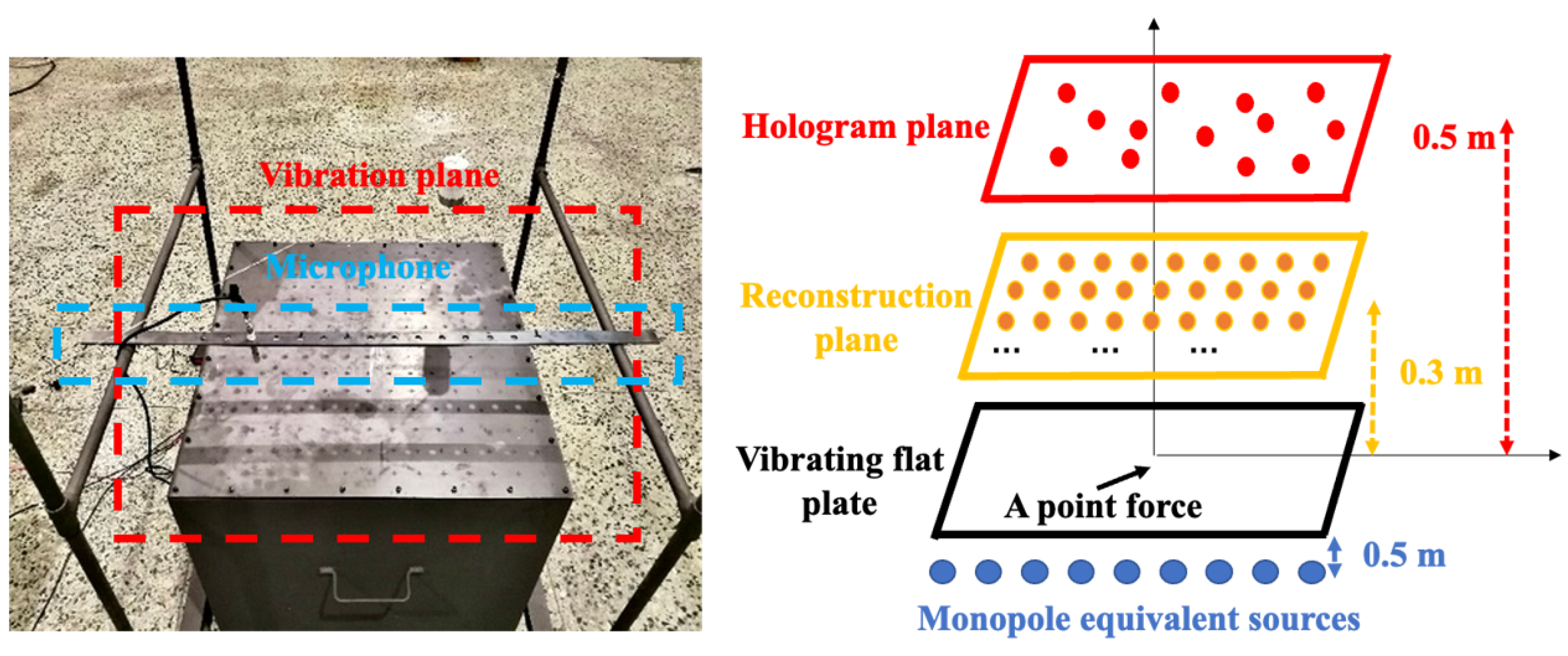 Sensors 25 03767 g010