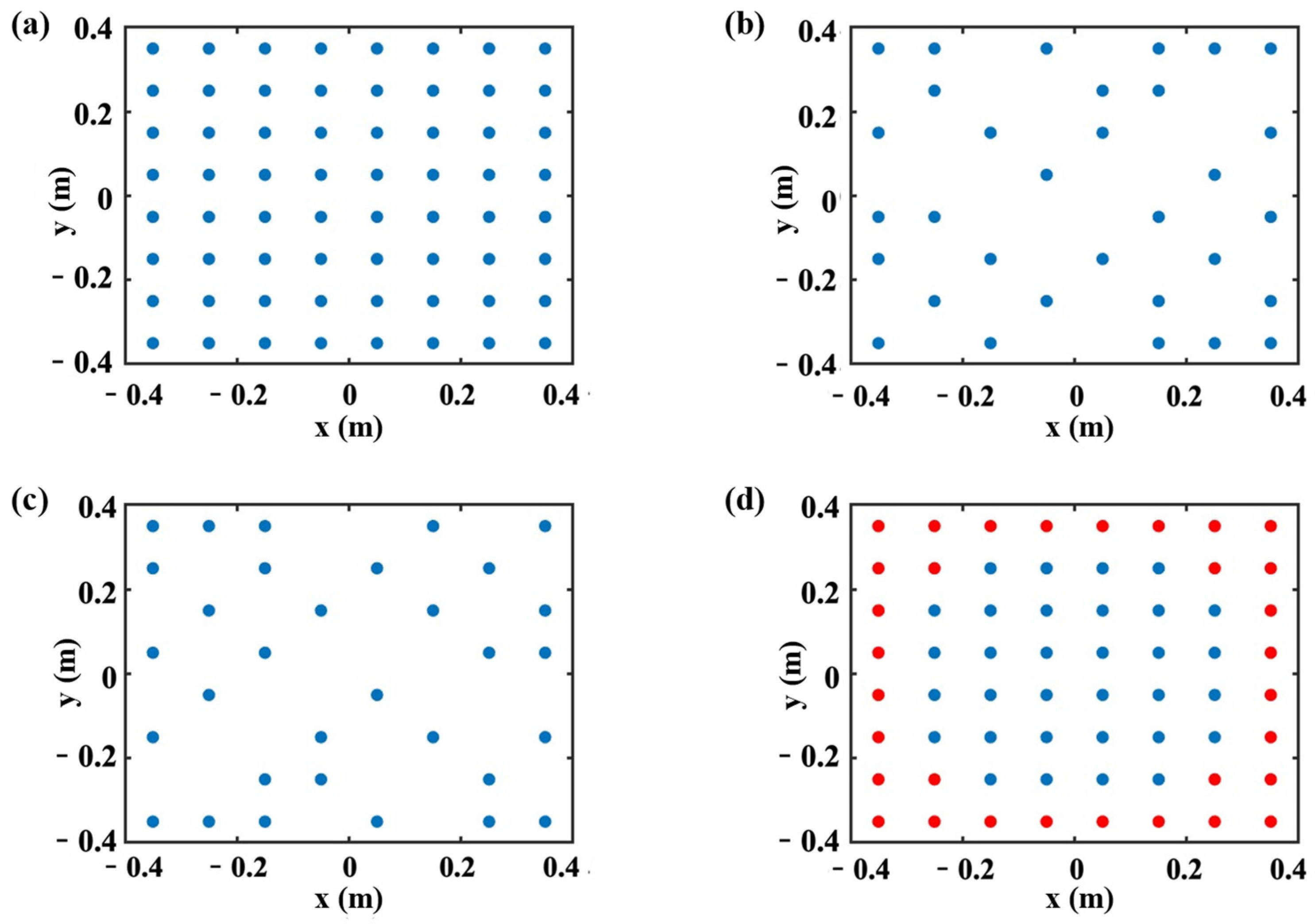 Sensors 25 03767 g012