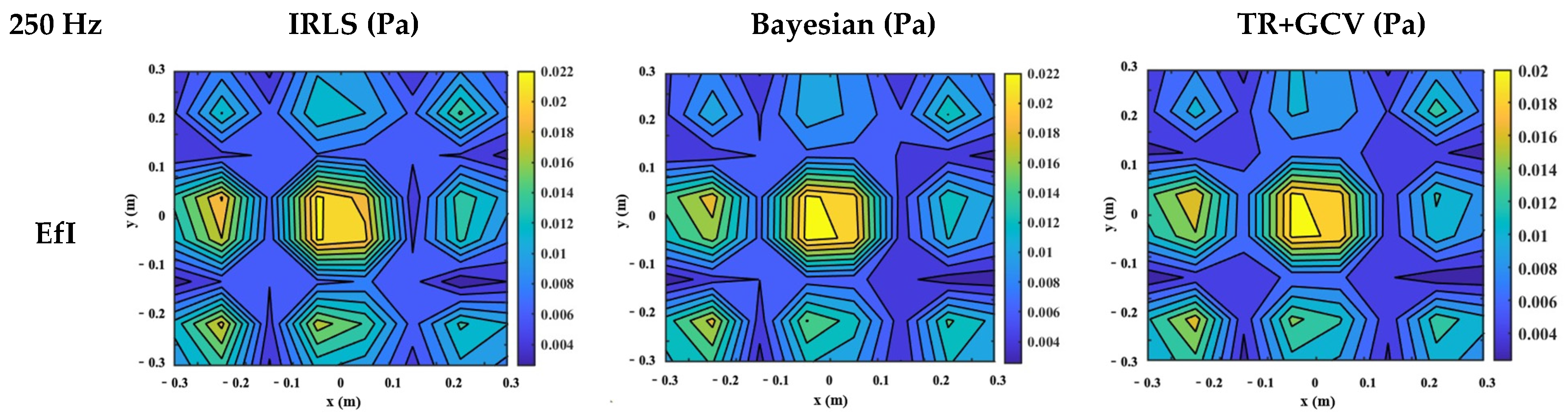 Sensors 25 03767 g013a