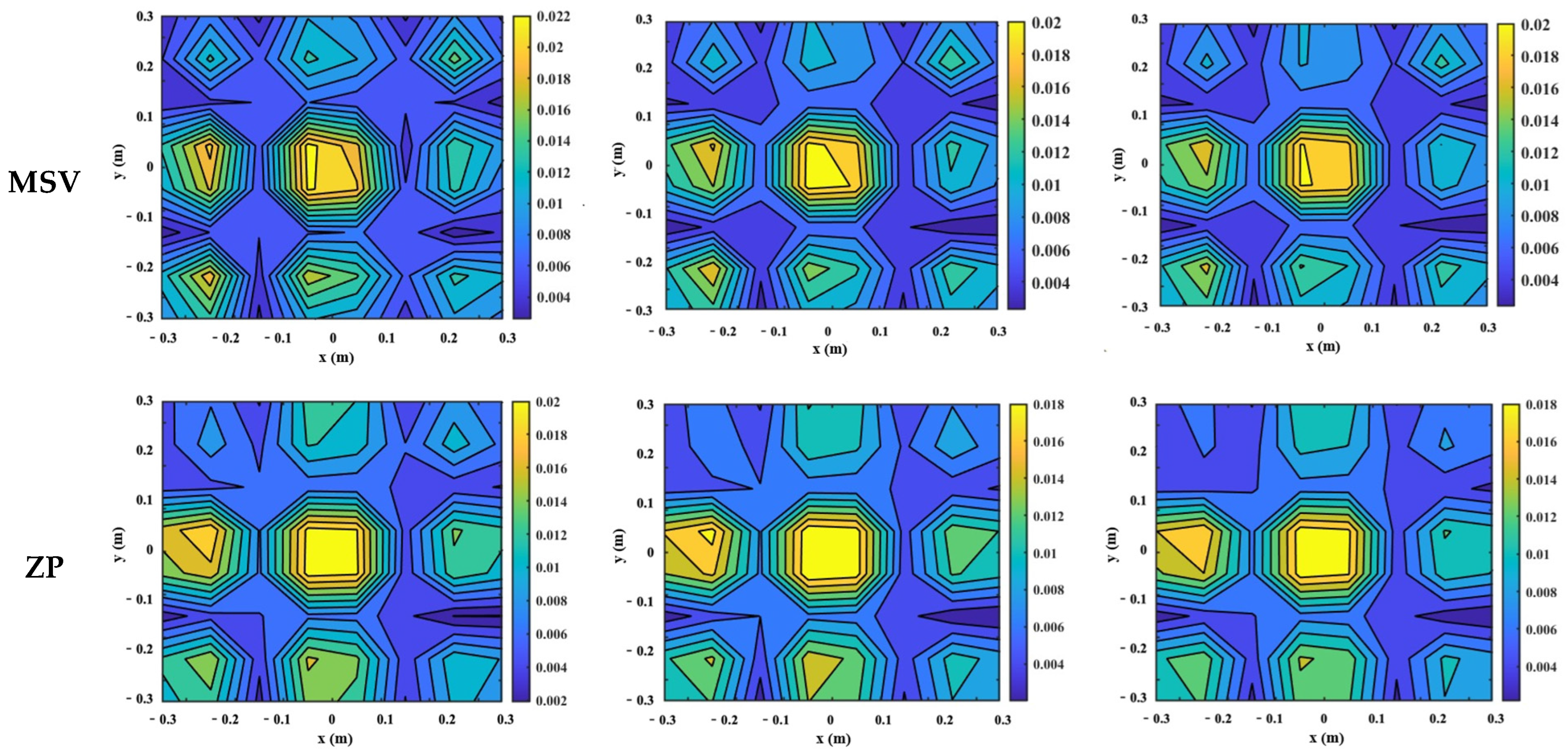 Sensors 25 03767 g013b