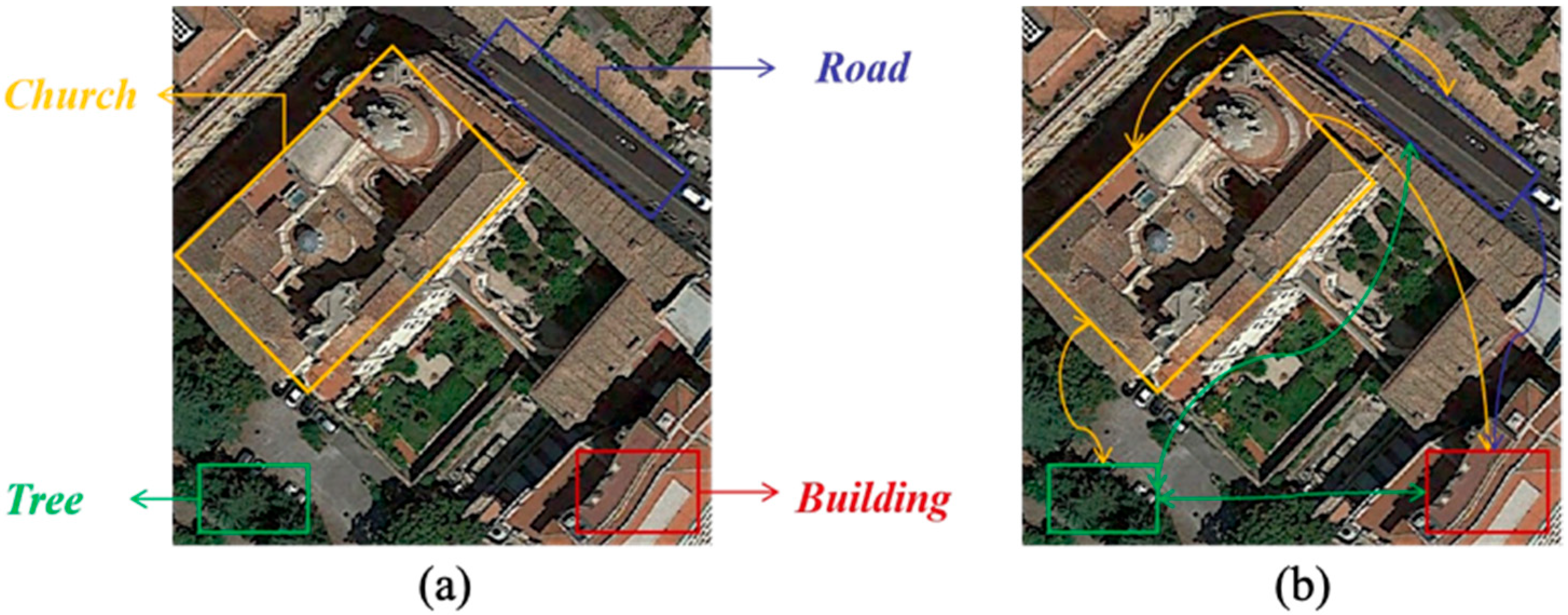 Sensors 25 03769 g001