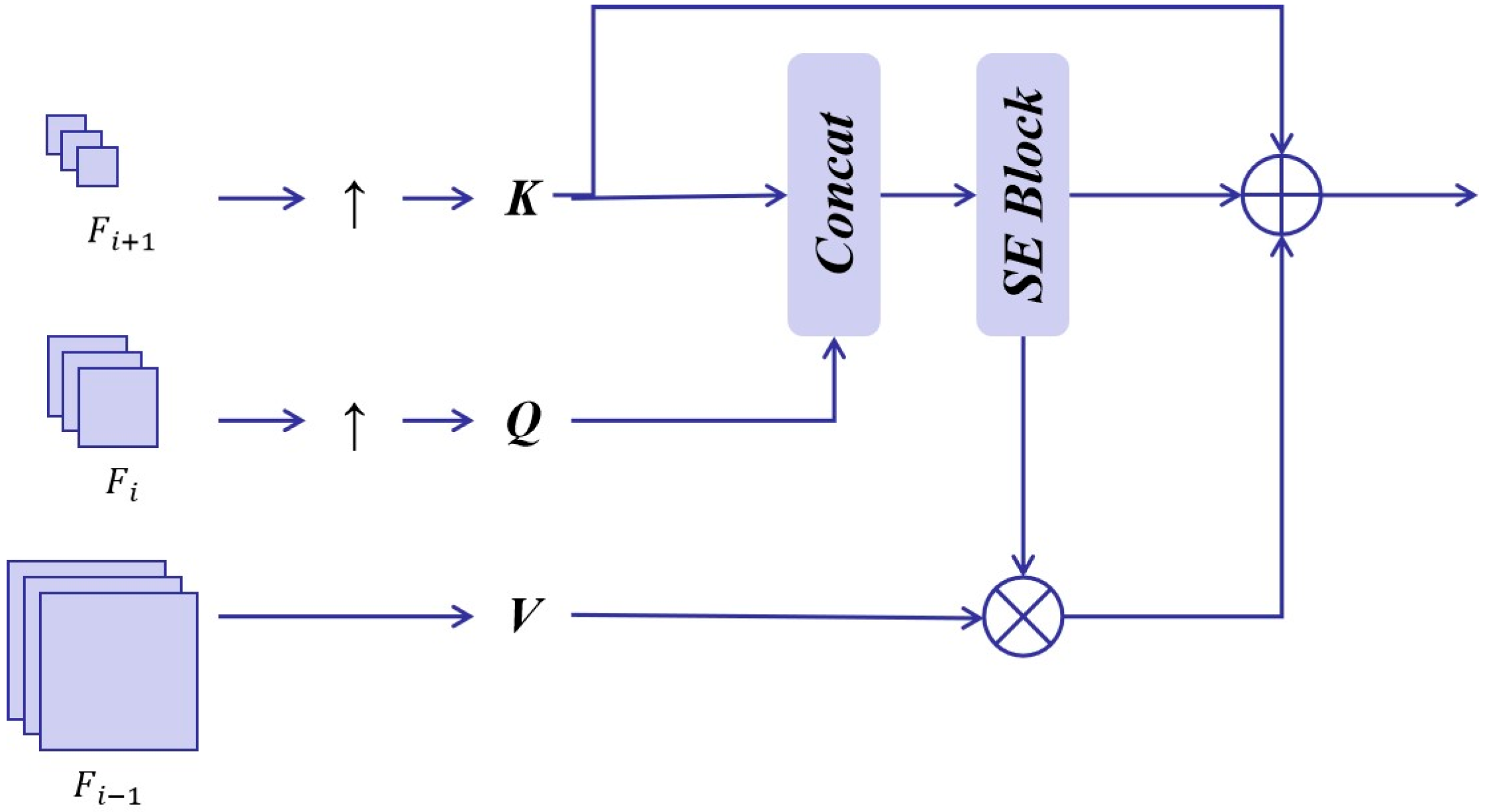 Sensors 25 03769 g007