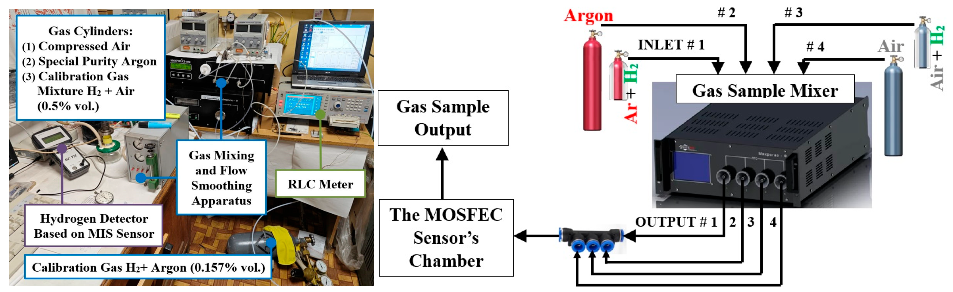 Sensors 25 03771 g003