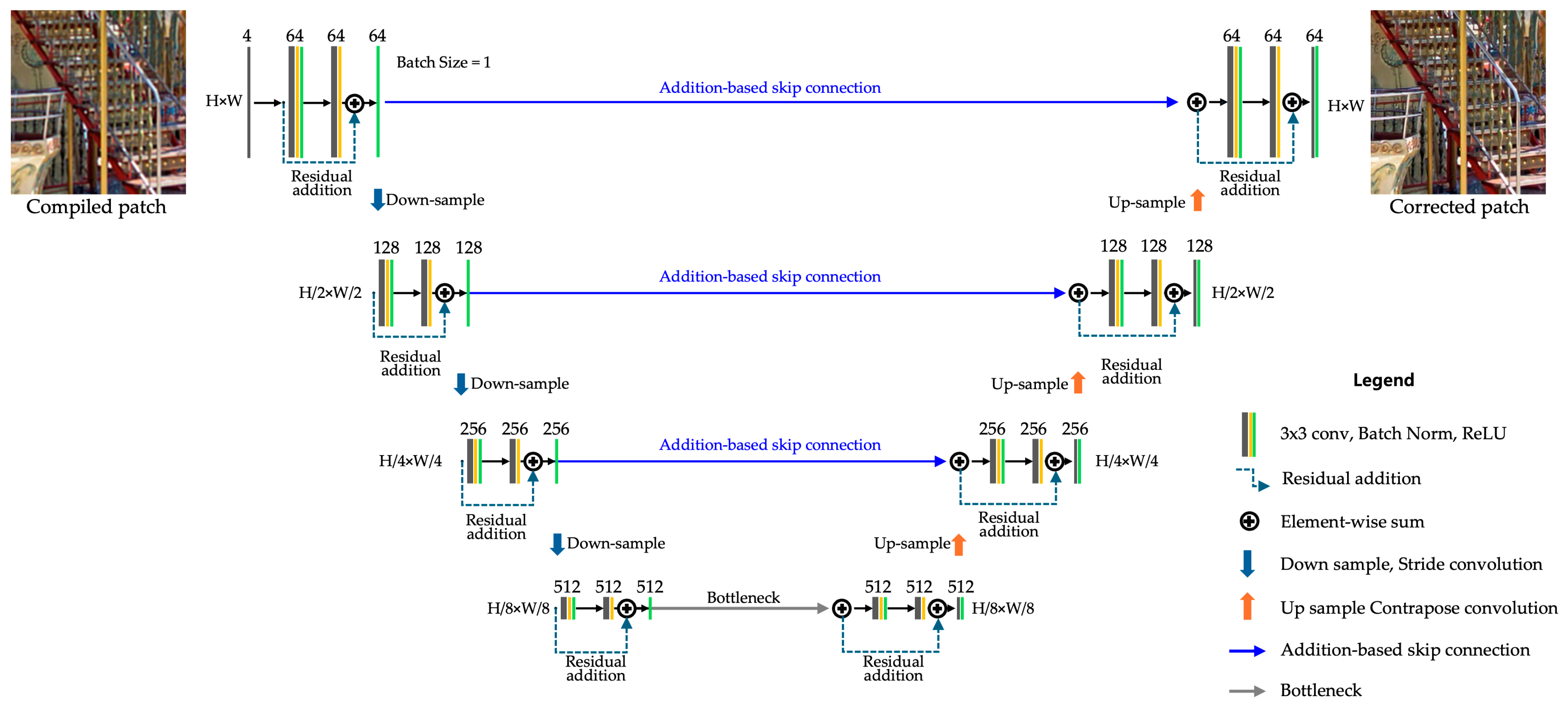 Sensors 25 03773 g006