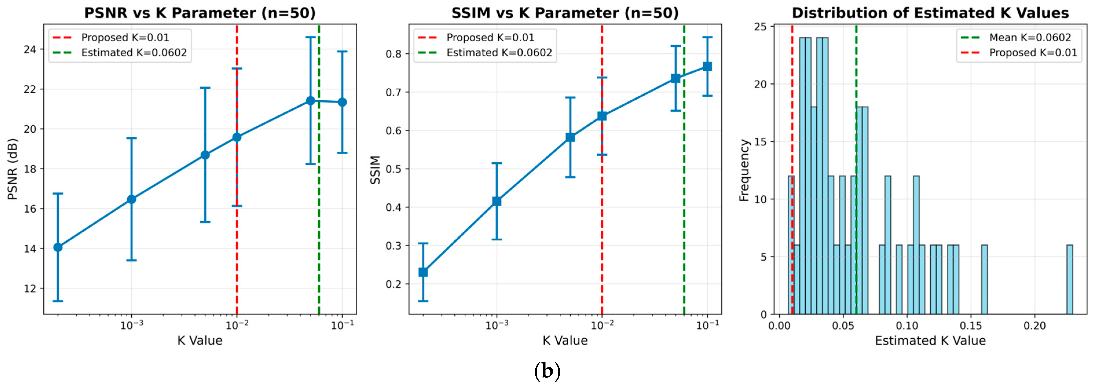 Sensors 25 03773 g0a1b