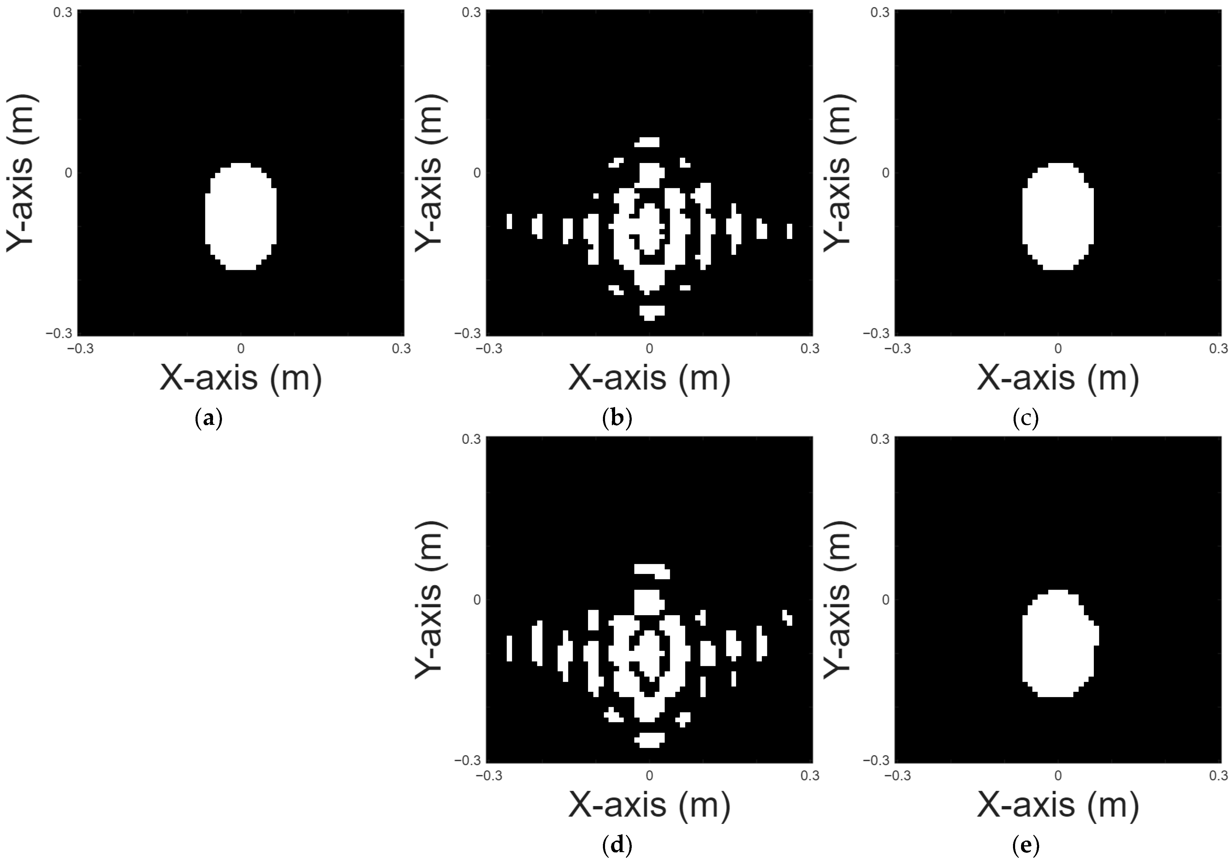 Sensors 25 03774 g005
